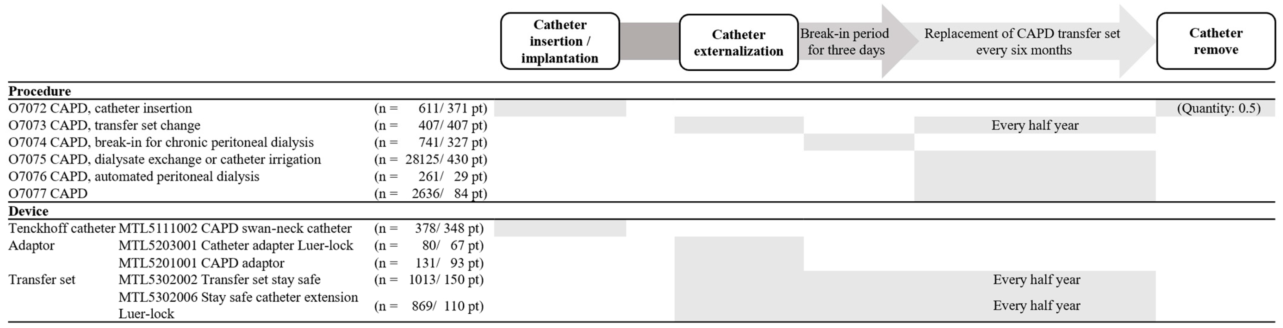 Medicina 61 00814 g003