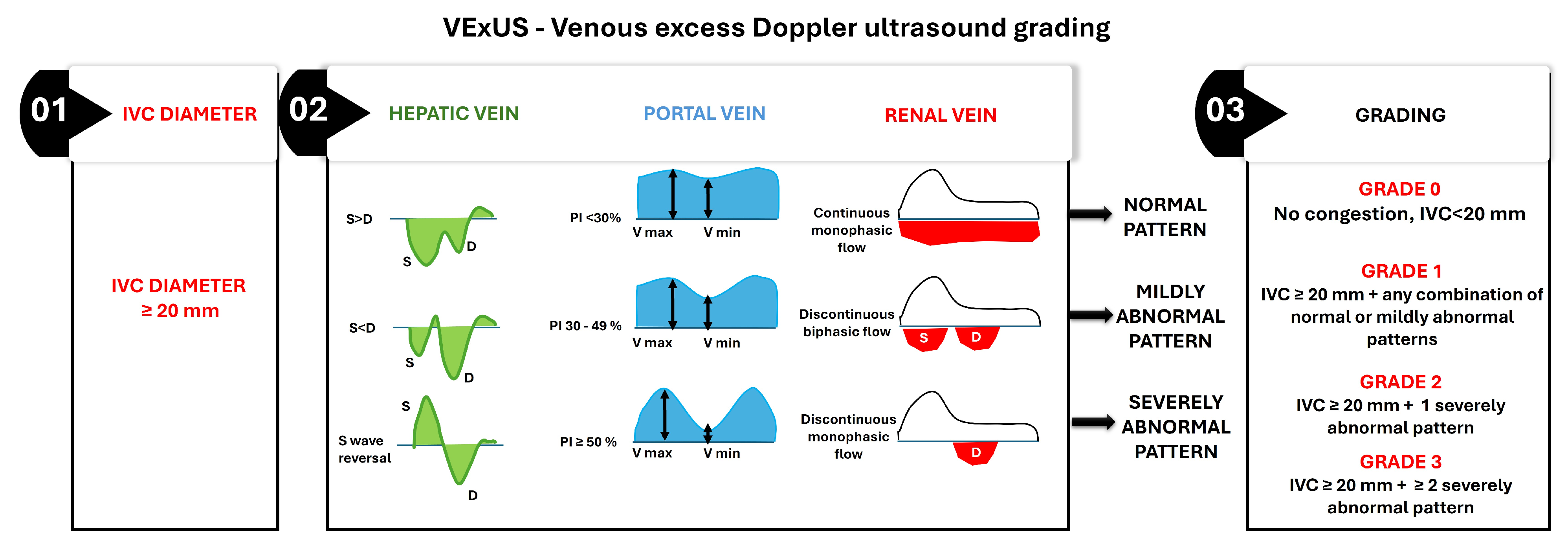 Medicina 61 00816 g003 Medicina 61 00816 g003