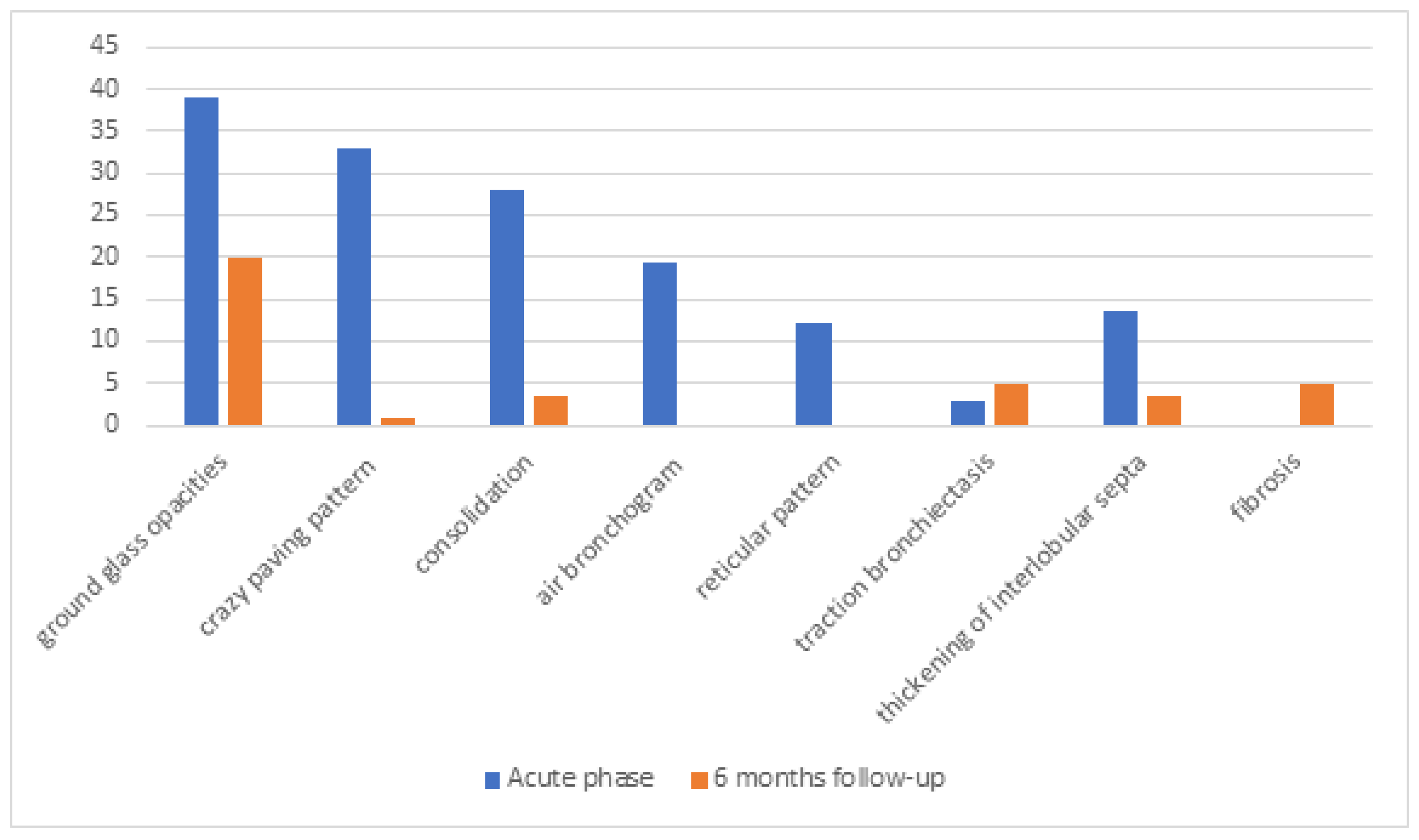 Medicina 61 00823 g001