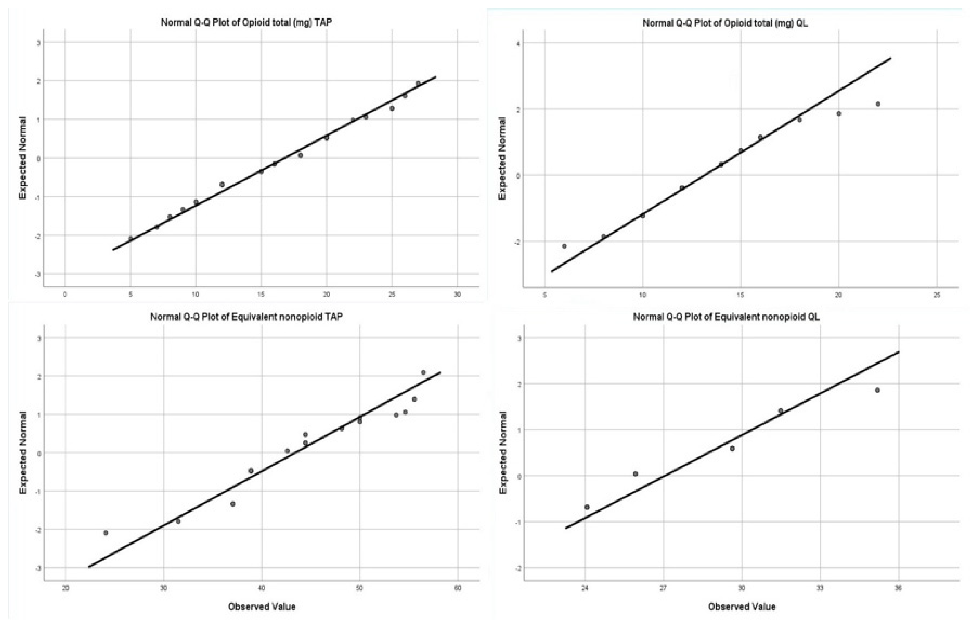 Medicina 61 00825 g003