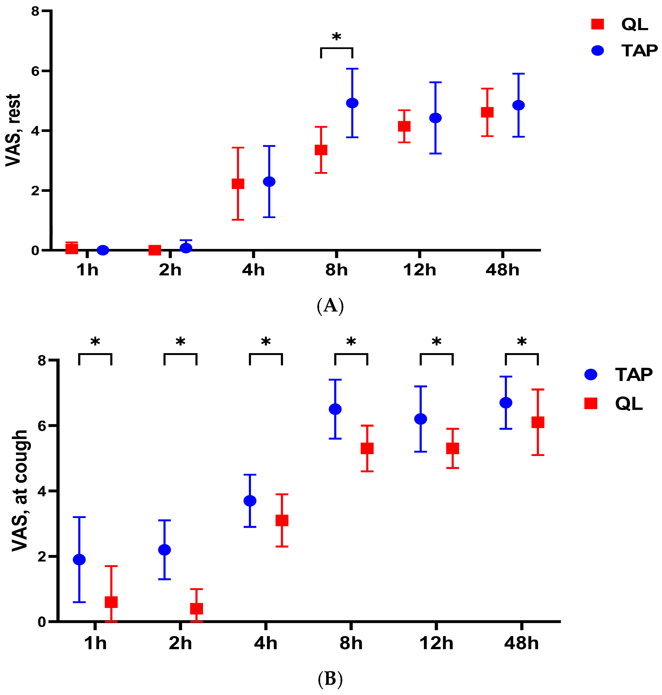 Medicina 61 00825 g005