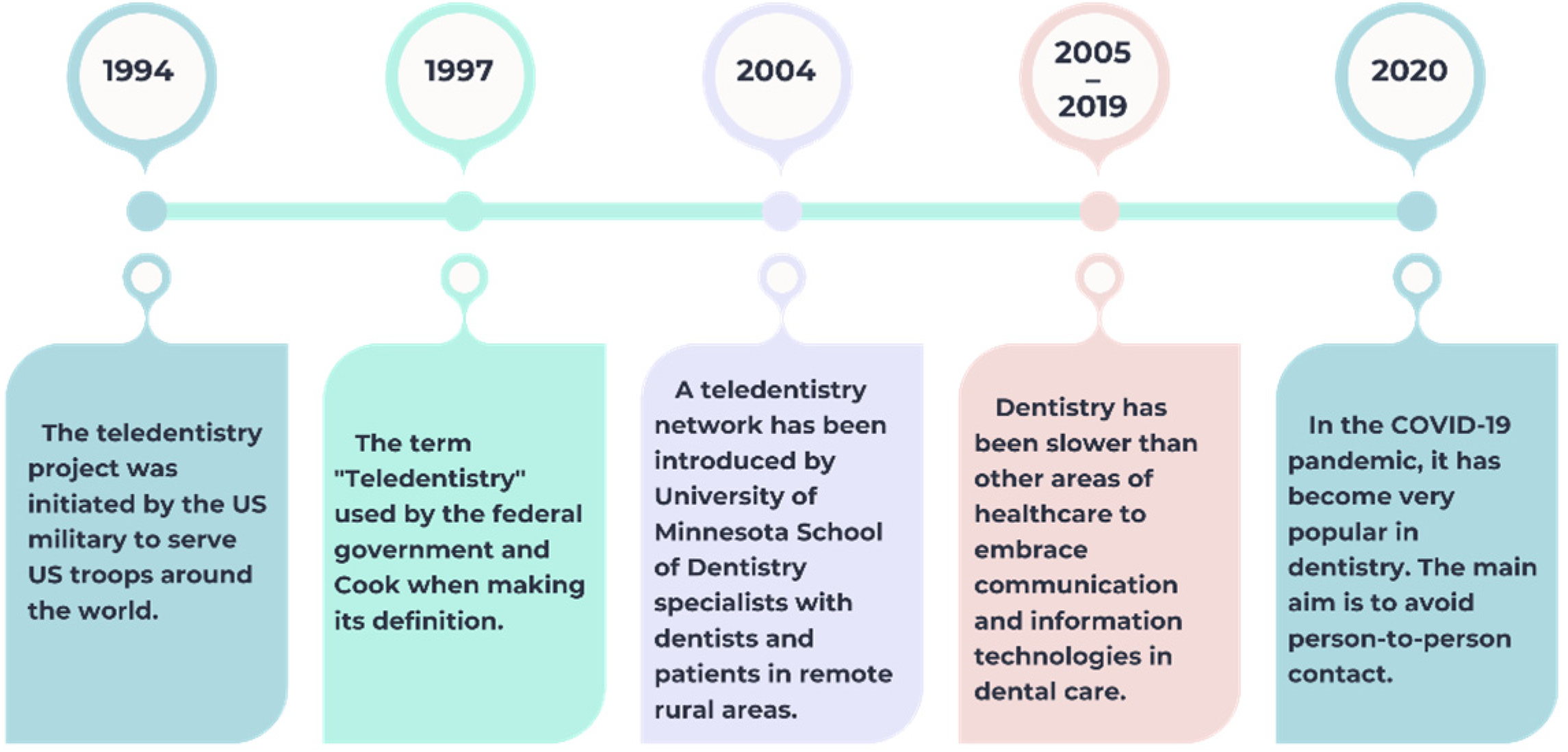 Medicina 61 00826 g001