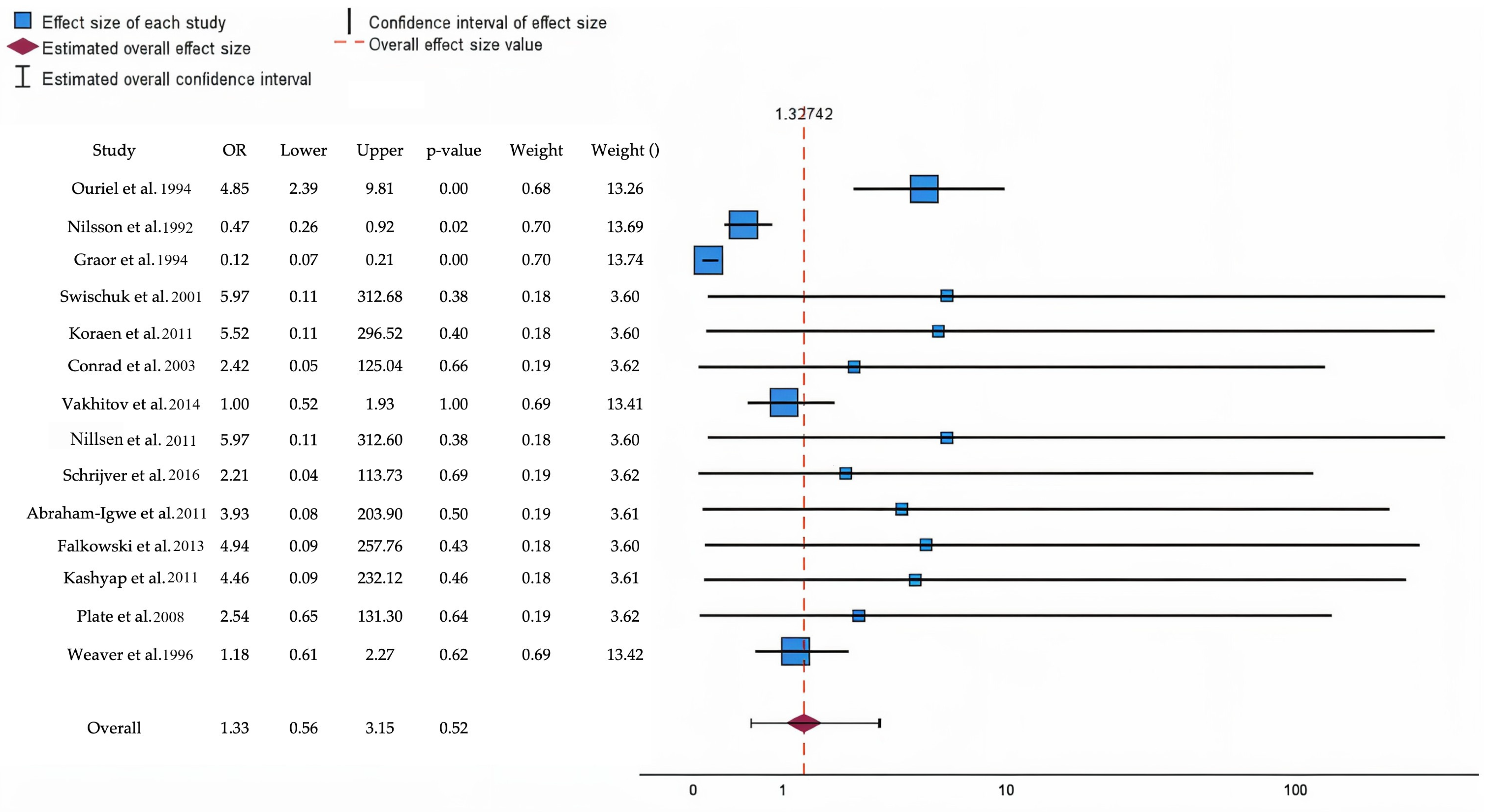 Medicina 61 00828 g002
