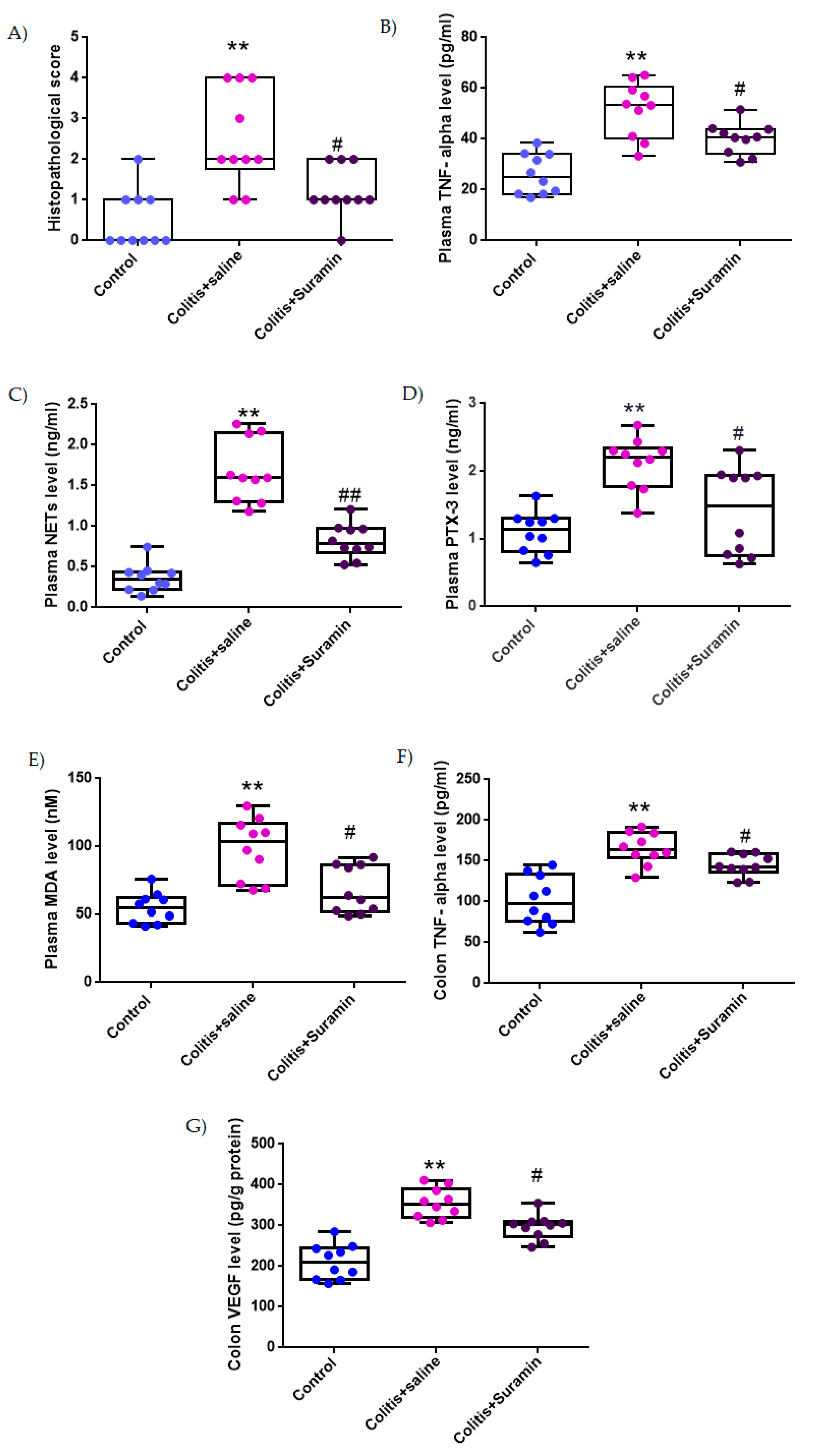 Medicina 61 00829 g002