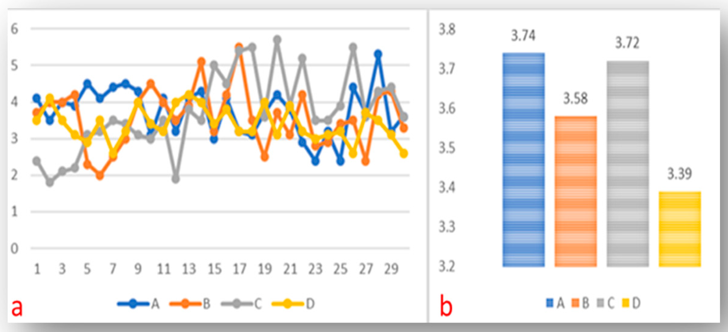 Medicina 61 00830 g004