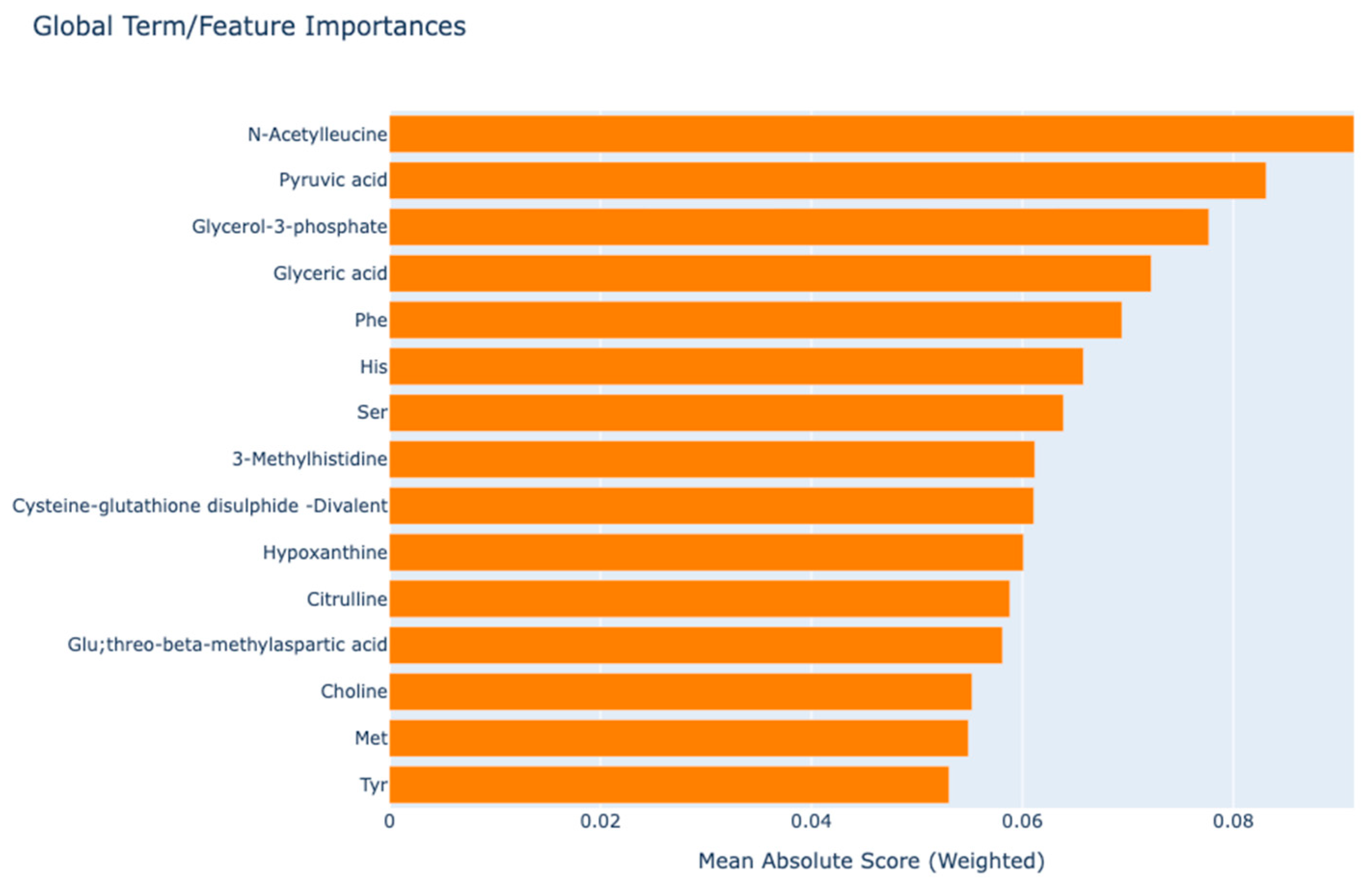 Medicina 61 00833 g001