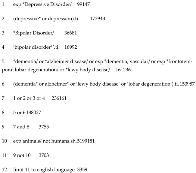 Medicina 61 00839 i001 Medicina 61 00839 i001