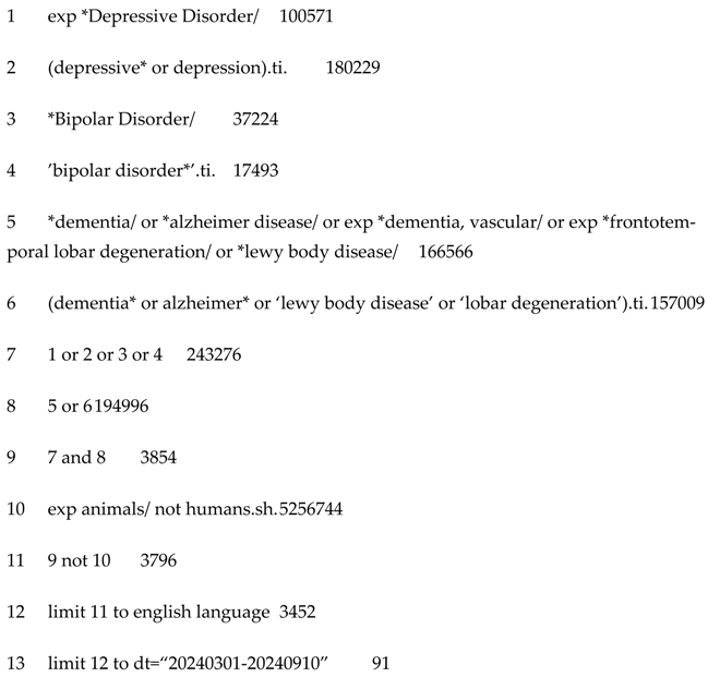 Medicina 61 00839 i002 Medicina 61 00839 i002