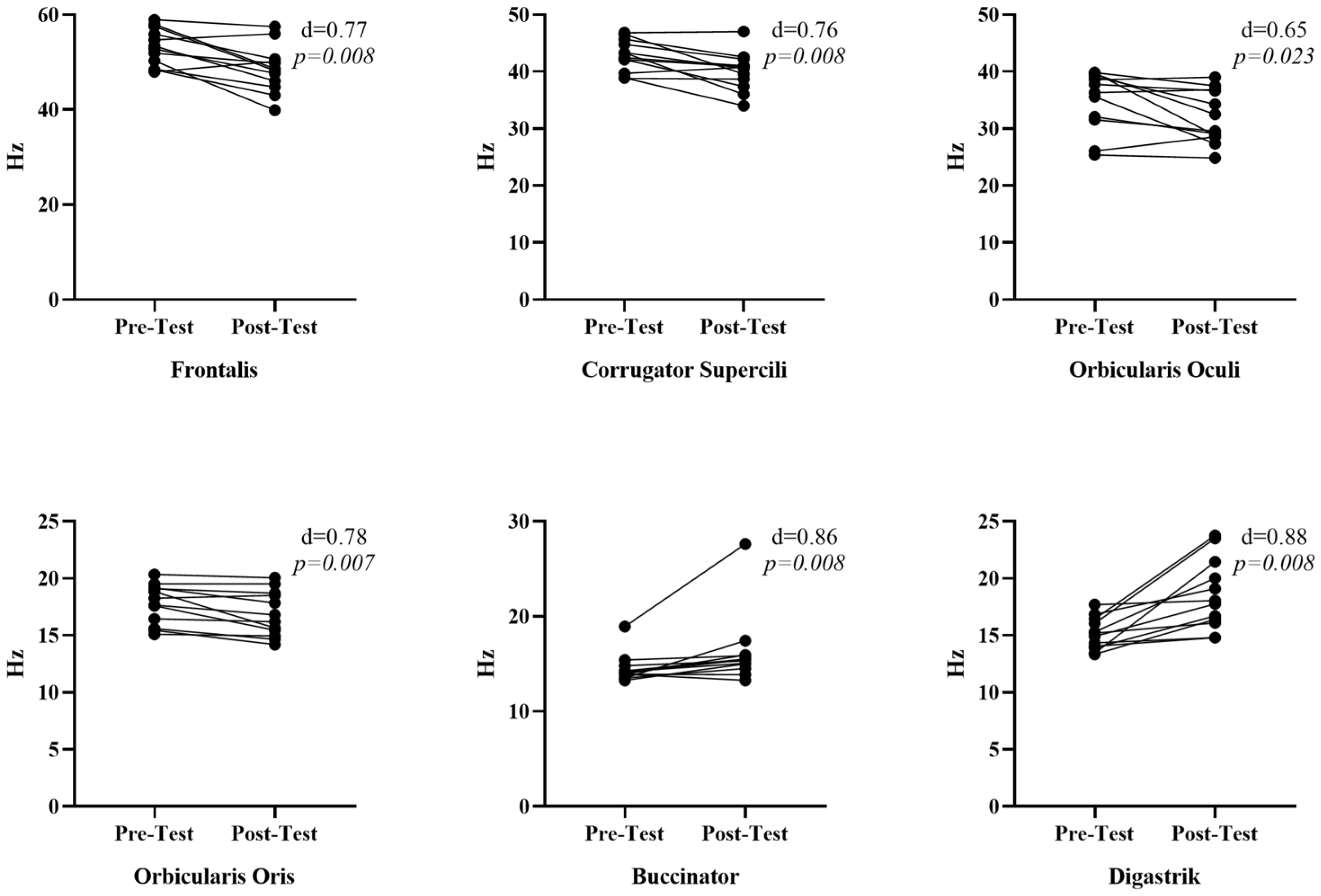 Medicina 61 00840 g002
