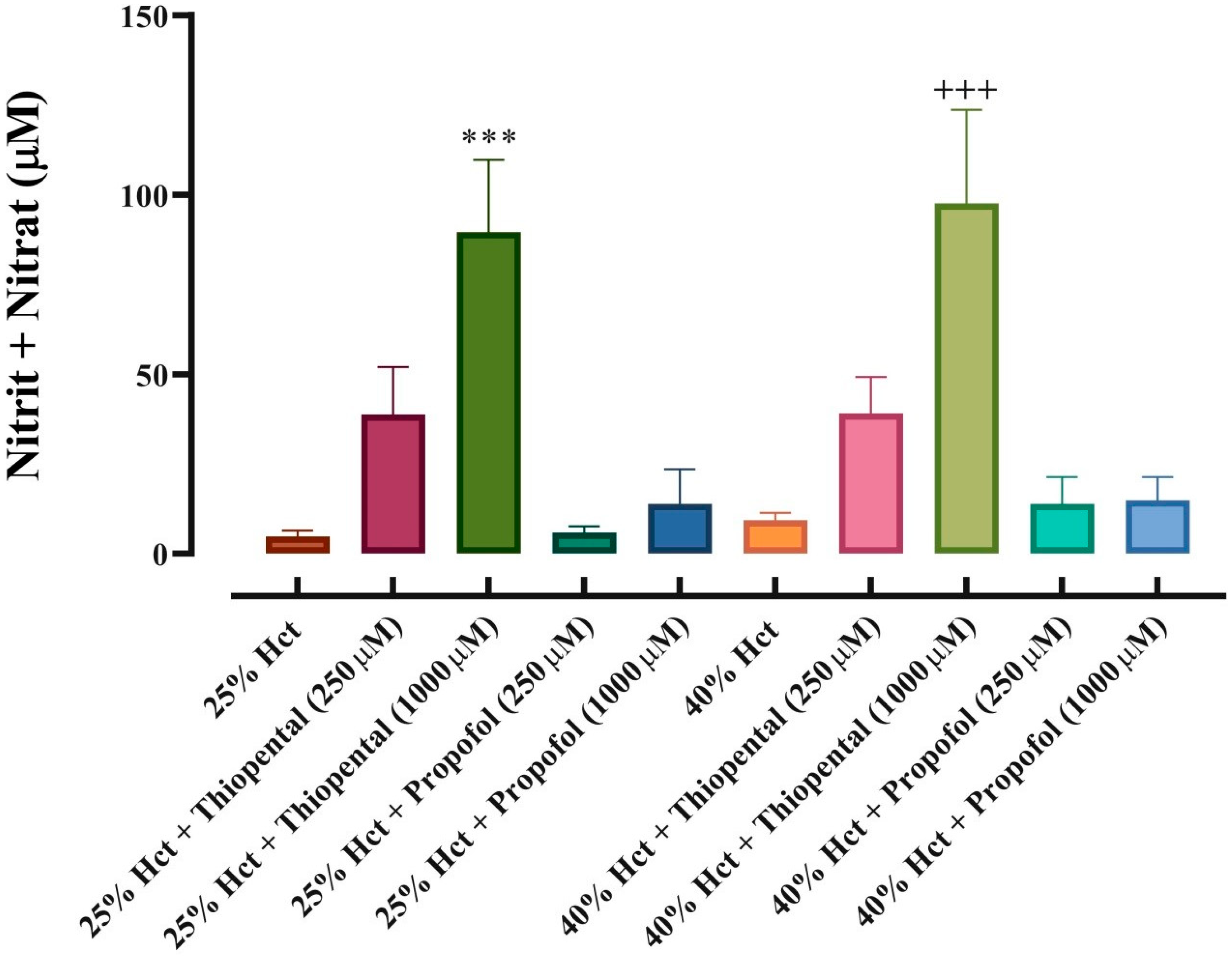Medicina 61 00841 g004