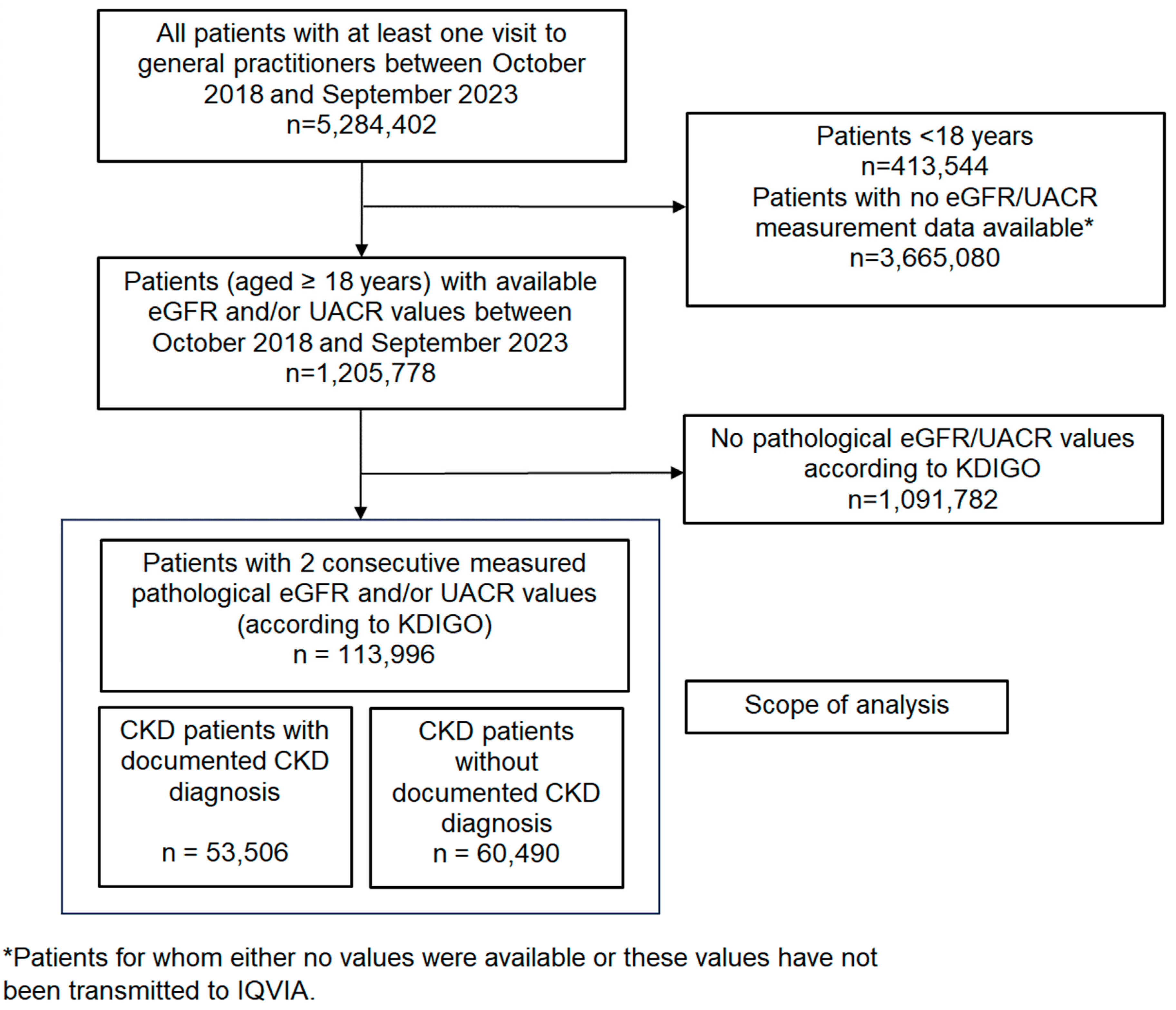 Medicina 61 00843 g001