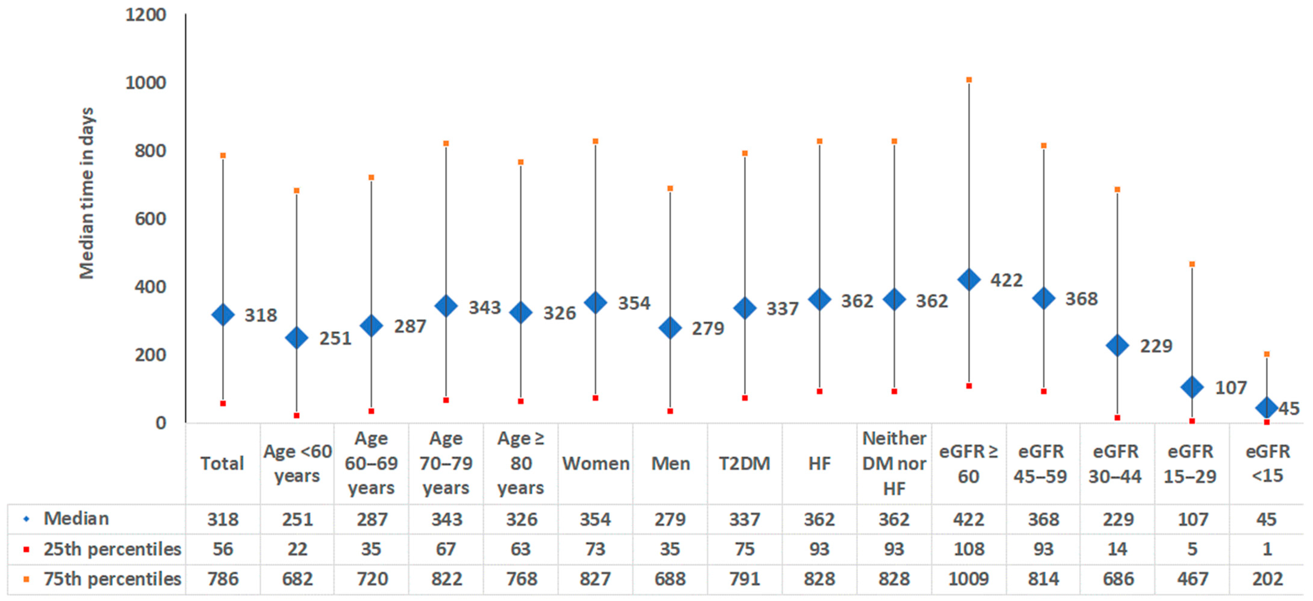 Medicina 61 00843 g005