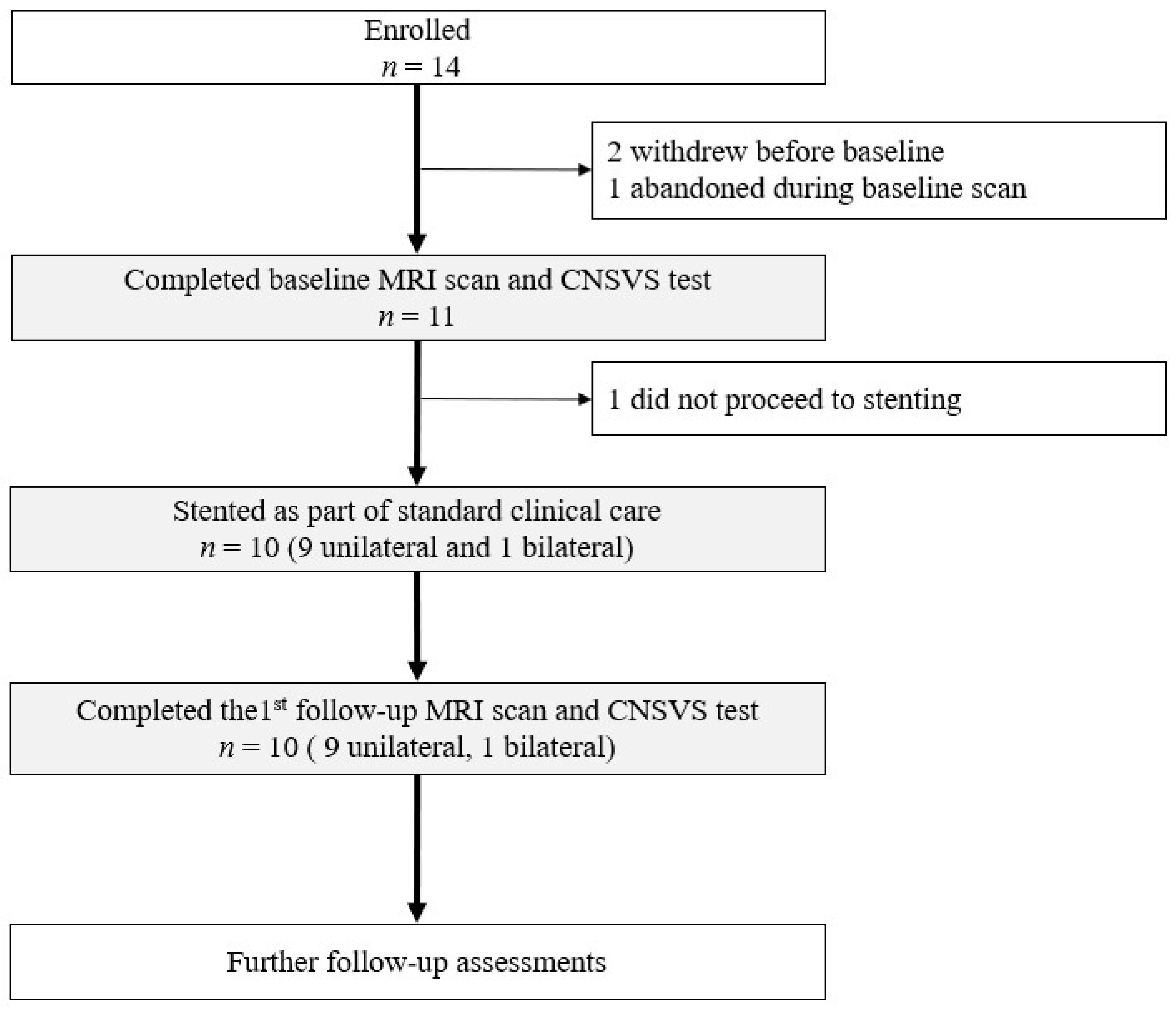 Medicina 61 00848 g001