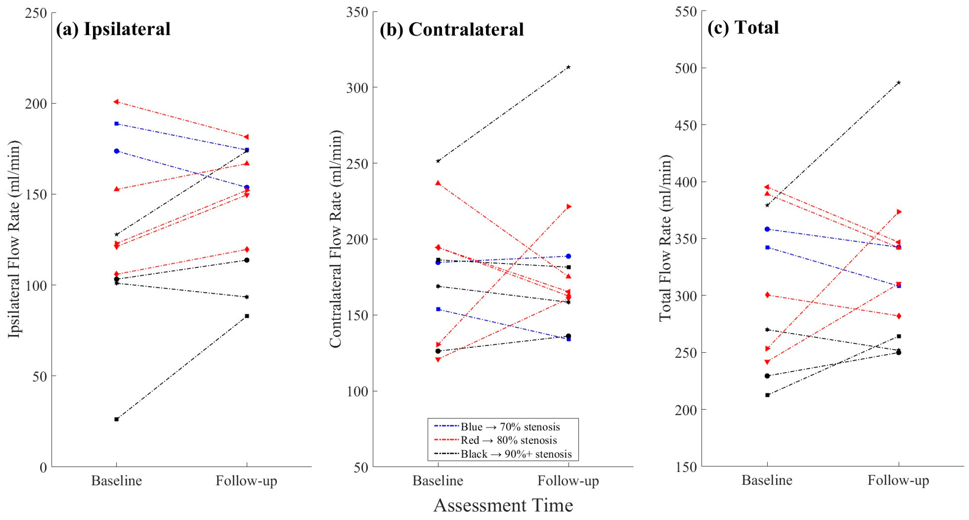 Medicina 61 00848 g003