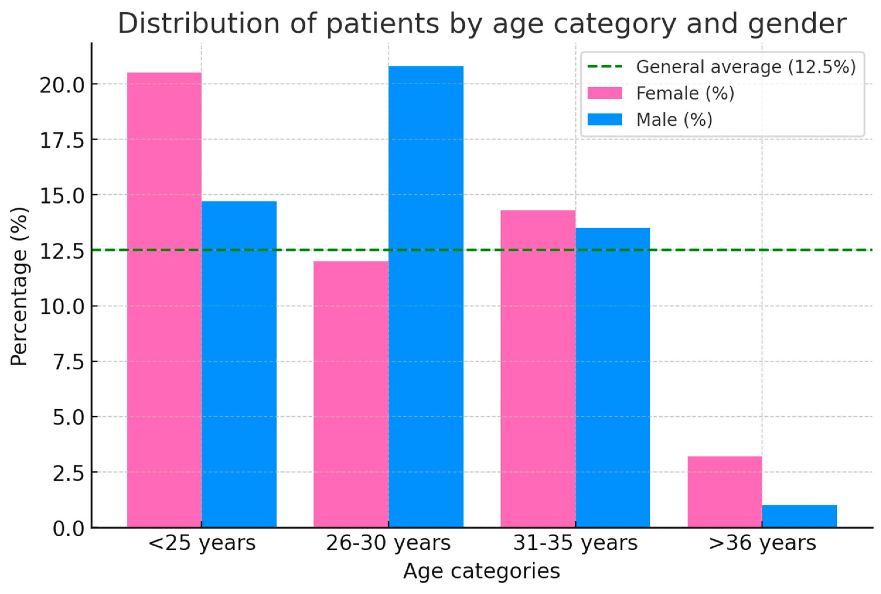 Medicina 61 00850 g001