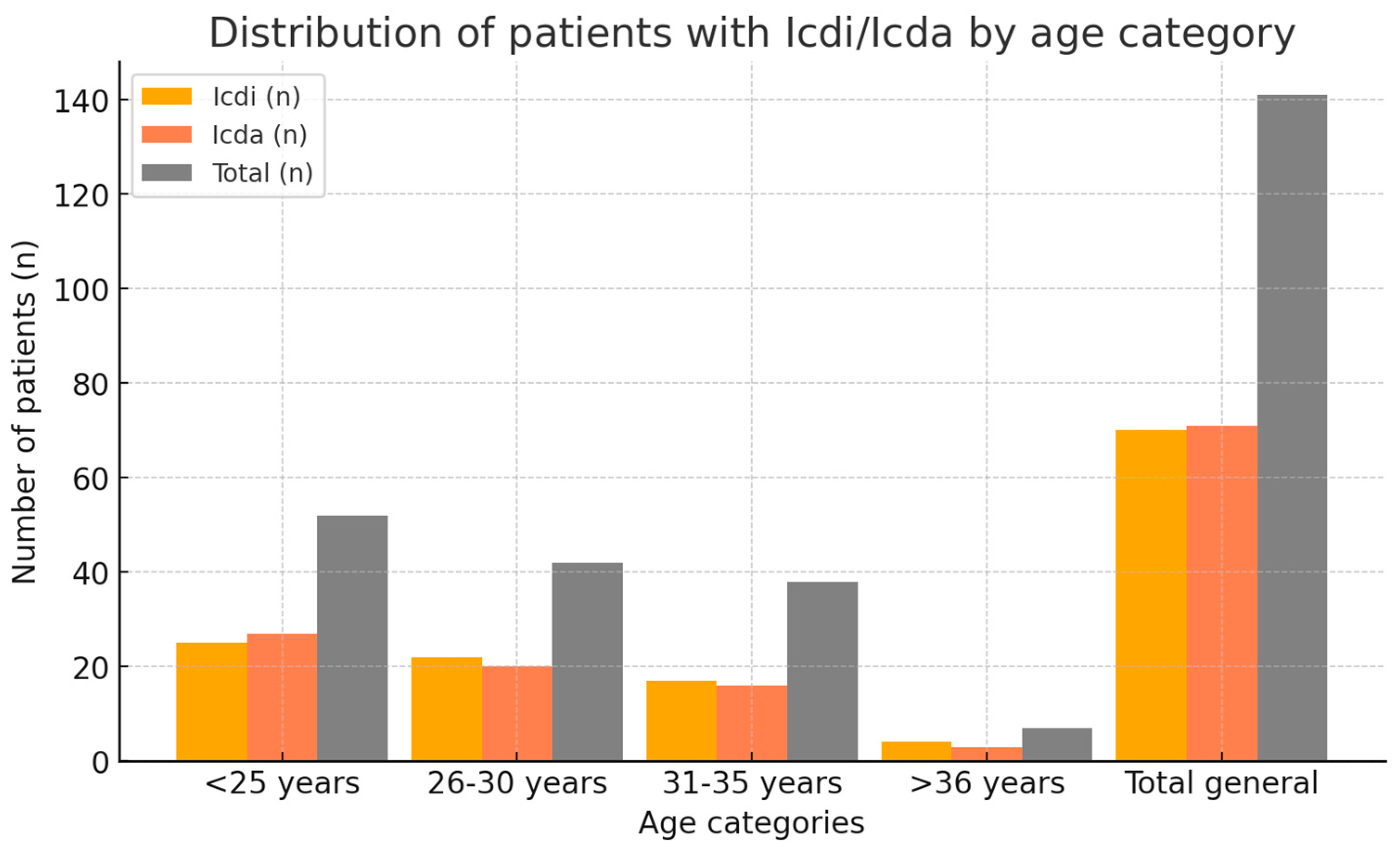 Medicina 61 00850 g002