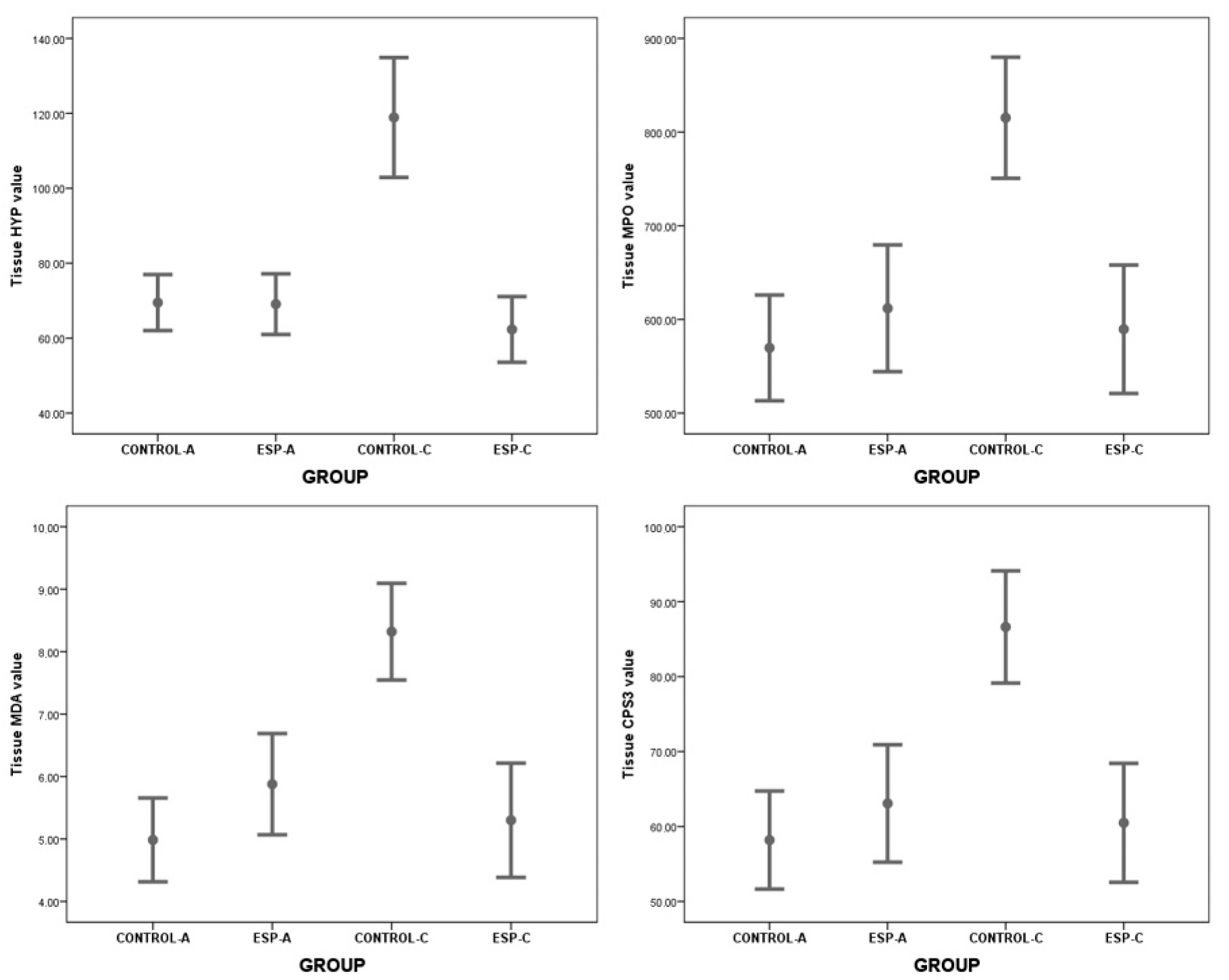 Medicina 61 00851 g003