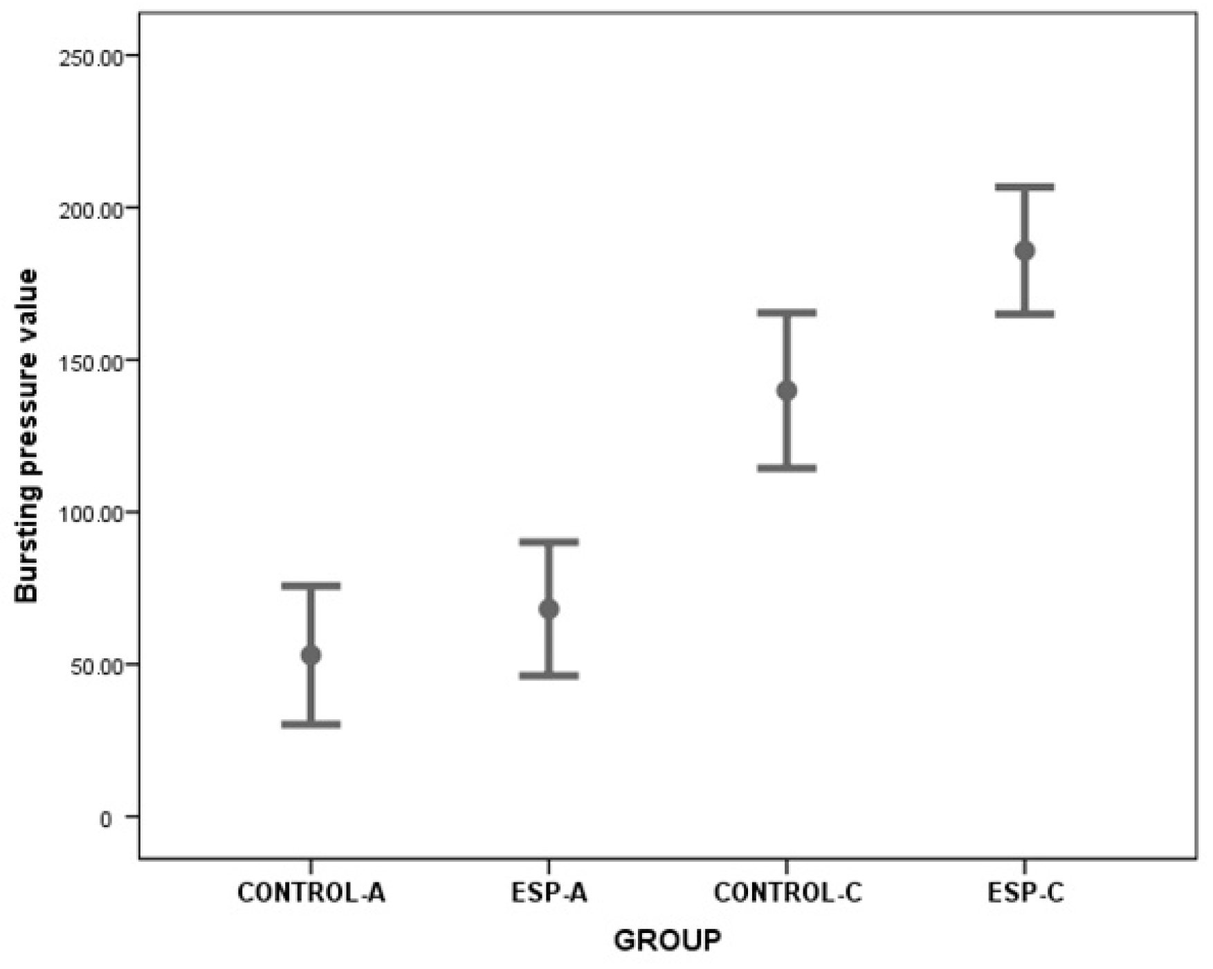 Medicina 61 00851 g004