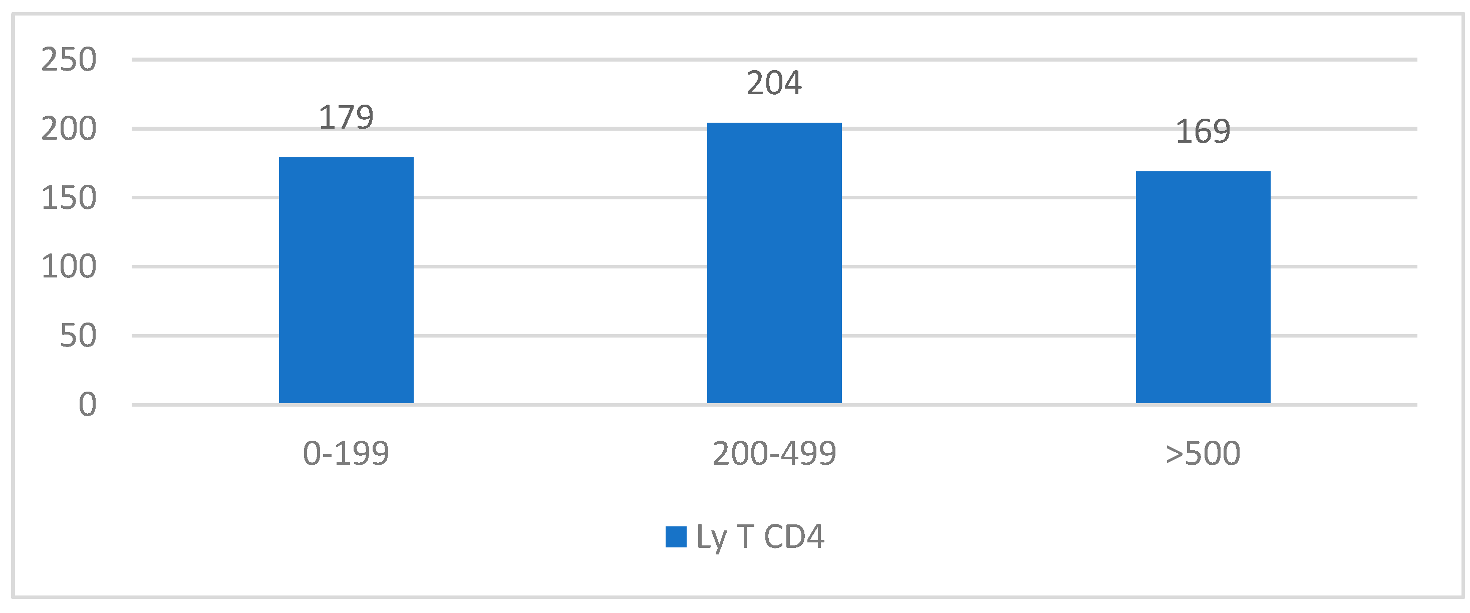 Medicina 61 00855 g001
