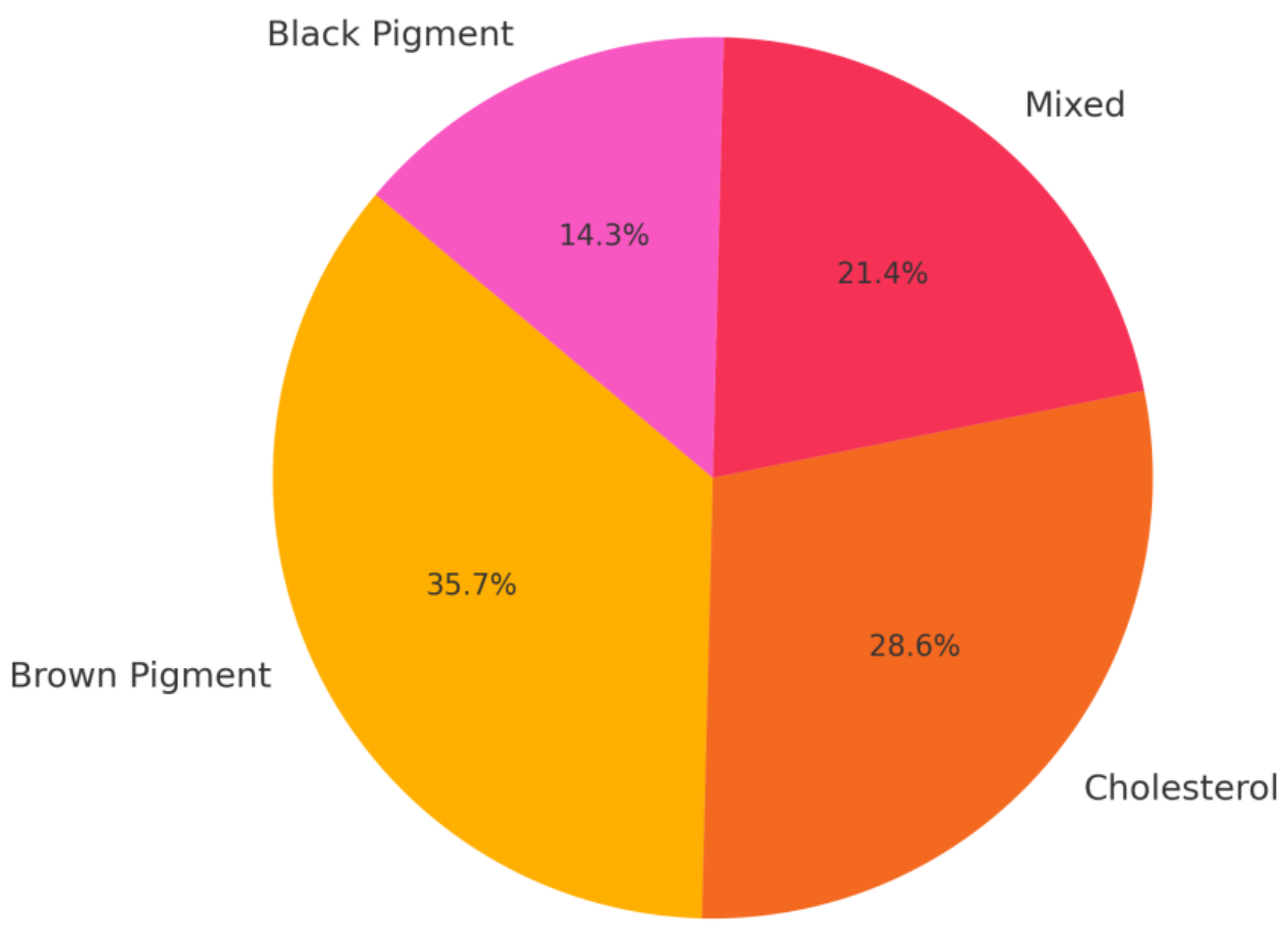 Medicina 61 00860 g003
