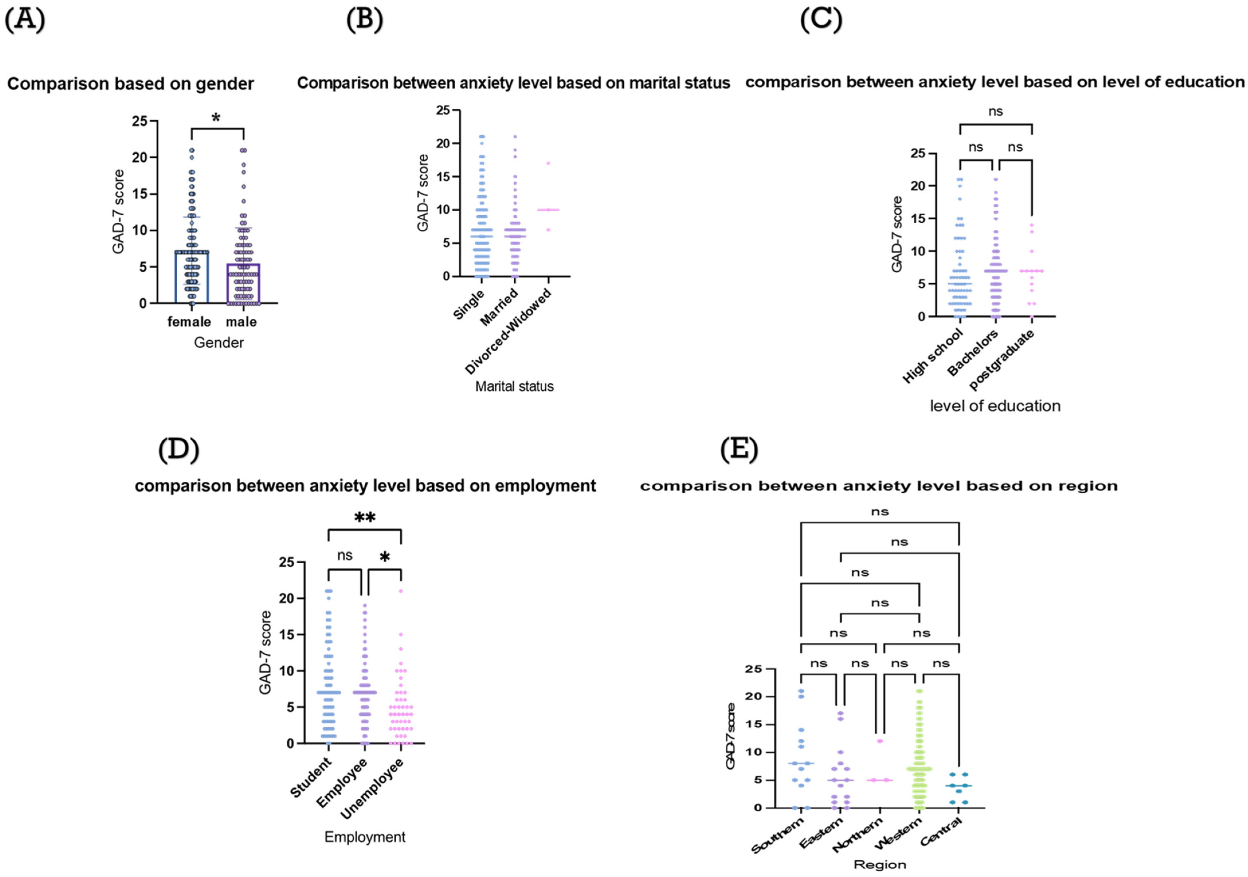 Medicina 61 00862 g001