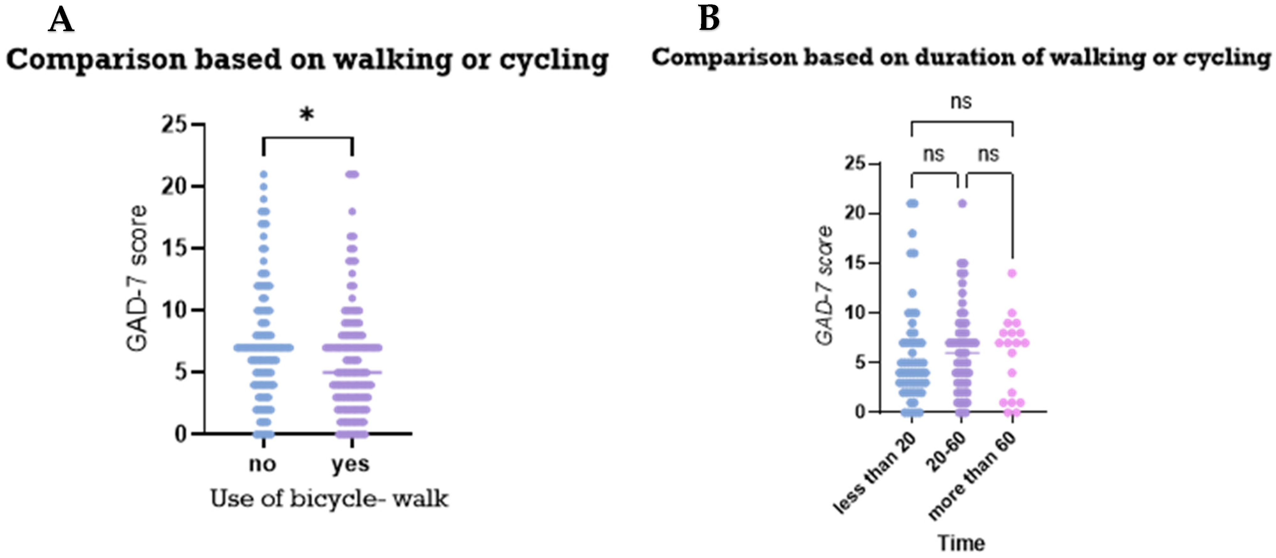 Medicina 61 00862 g003