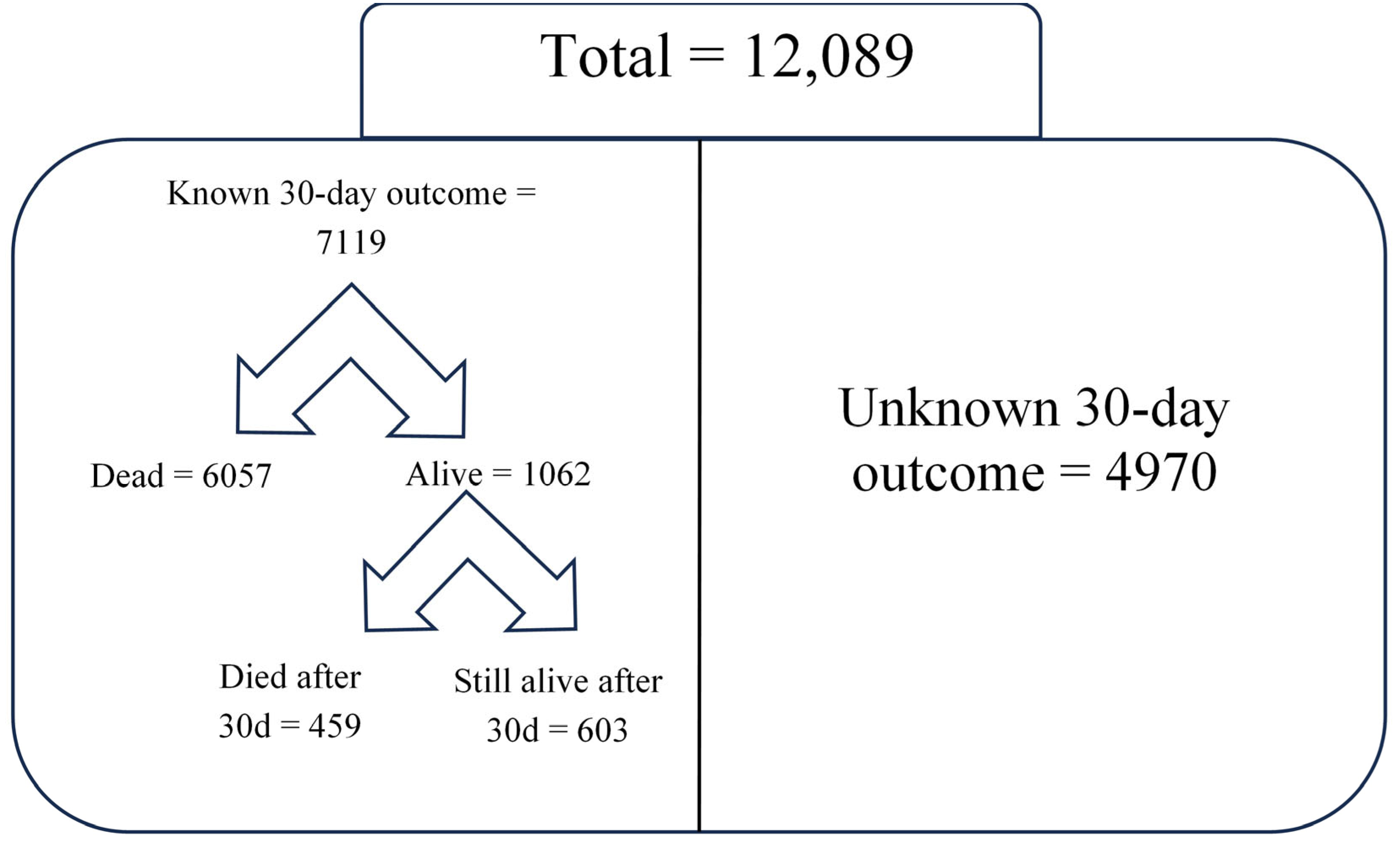 Medicina 61 00864 g002