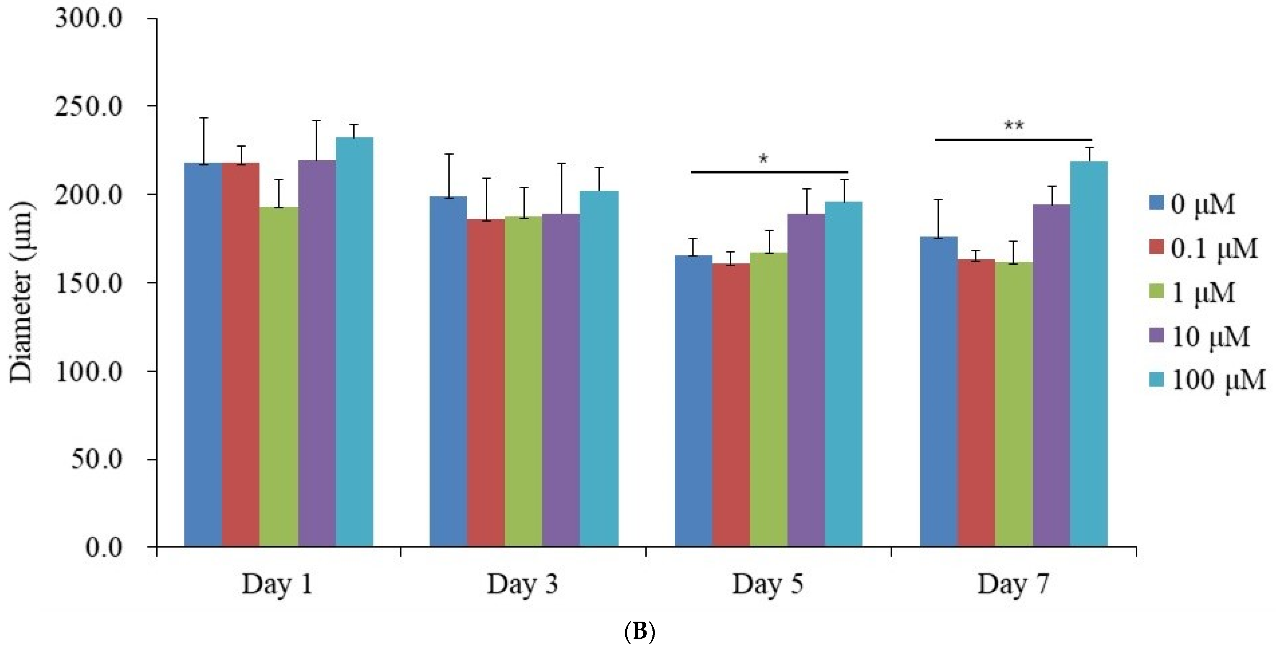 Medicina 61 00871 g001b