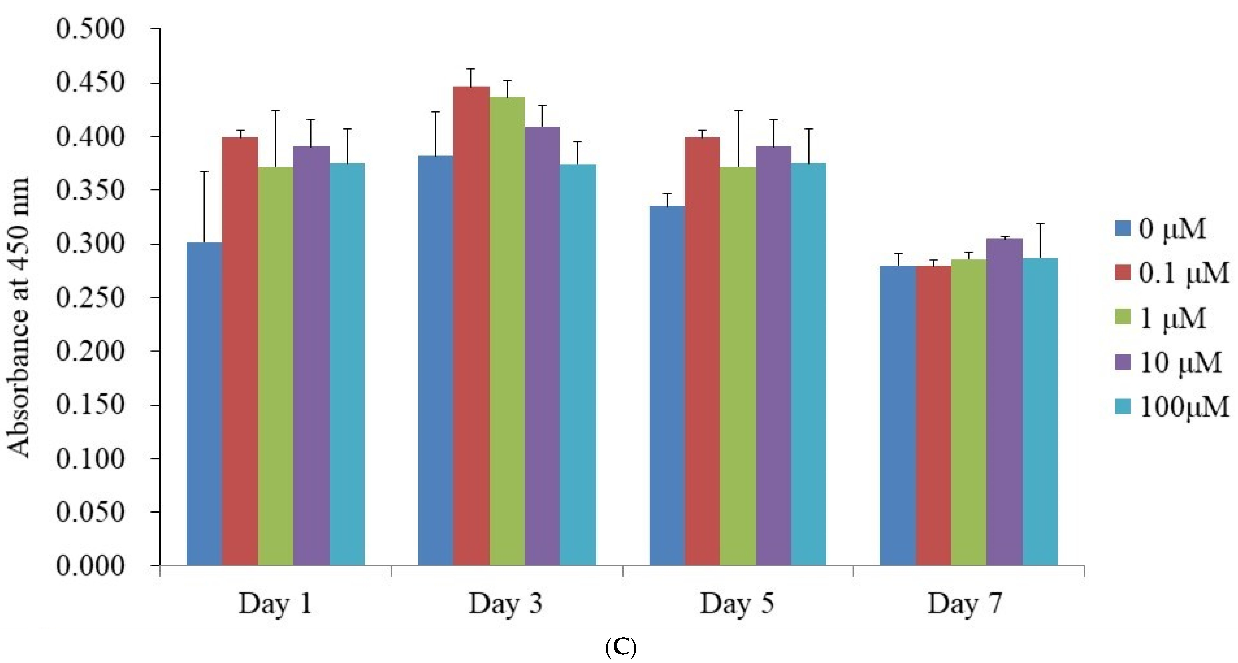 Medicina 61 00871 g002b