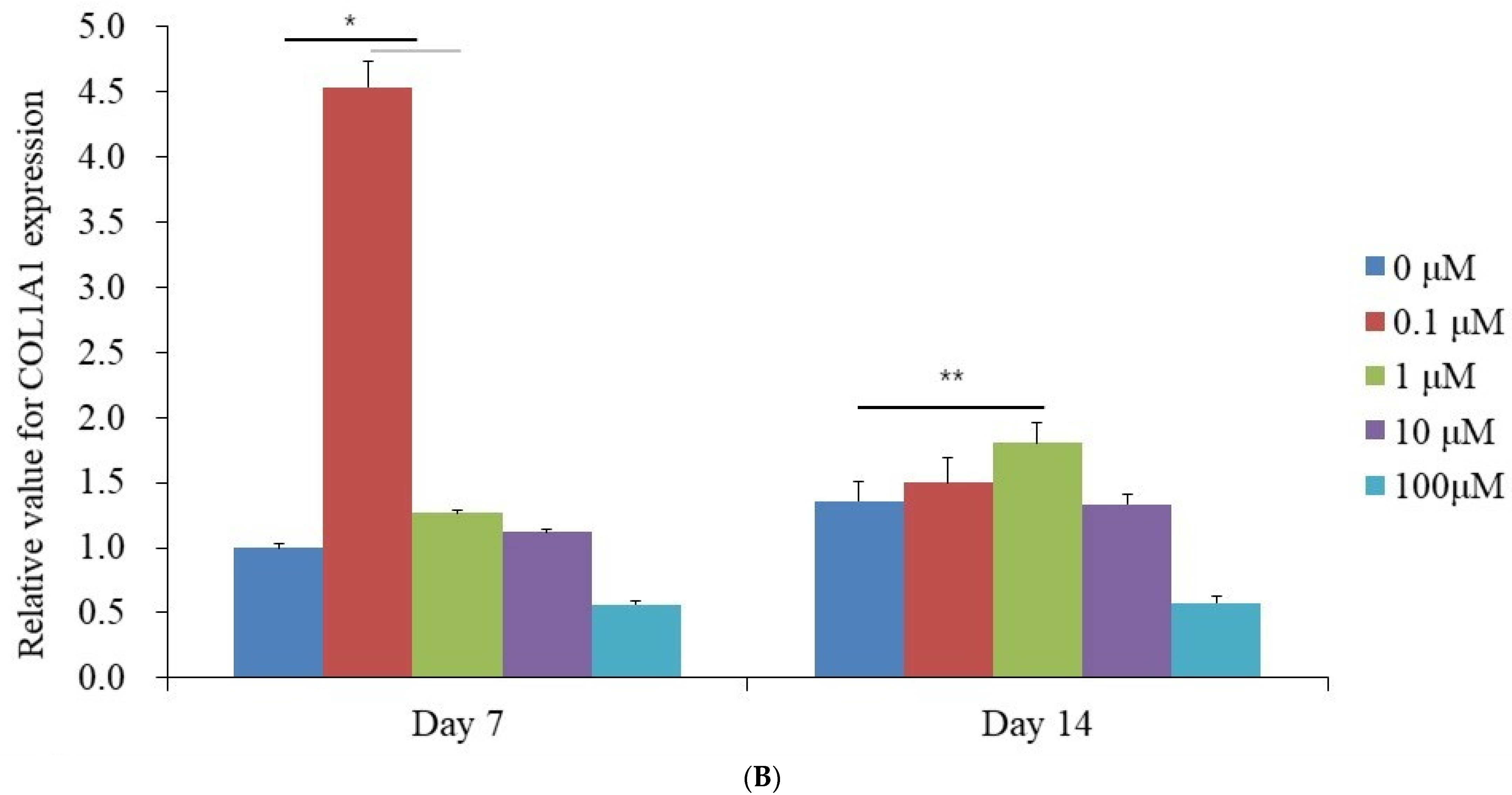 Medicina 61 00871 g004b