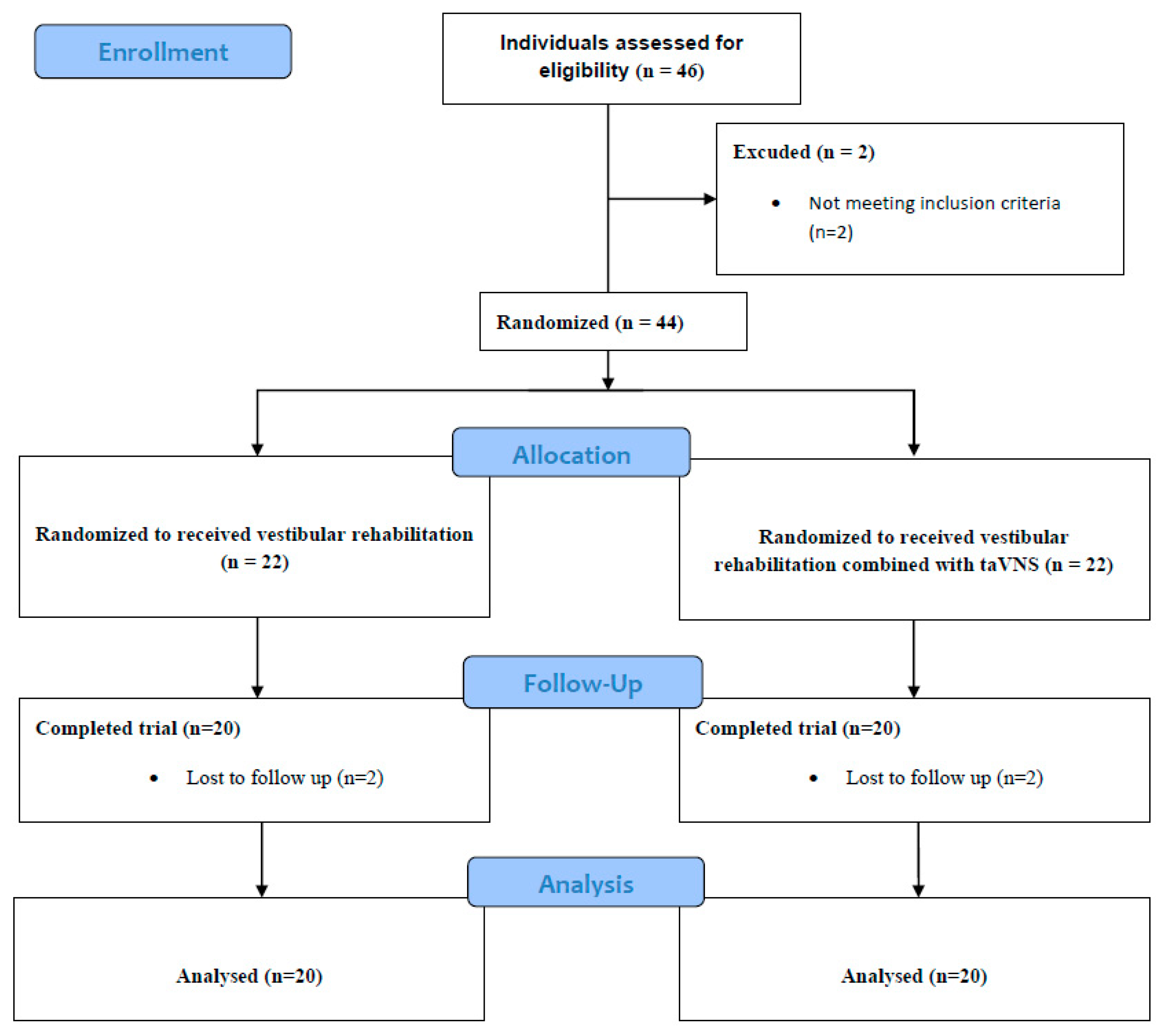 Medicina 61 00872 g001