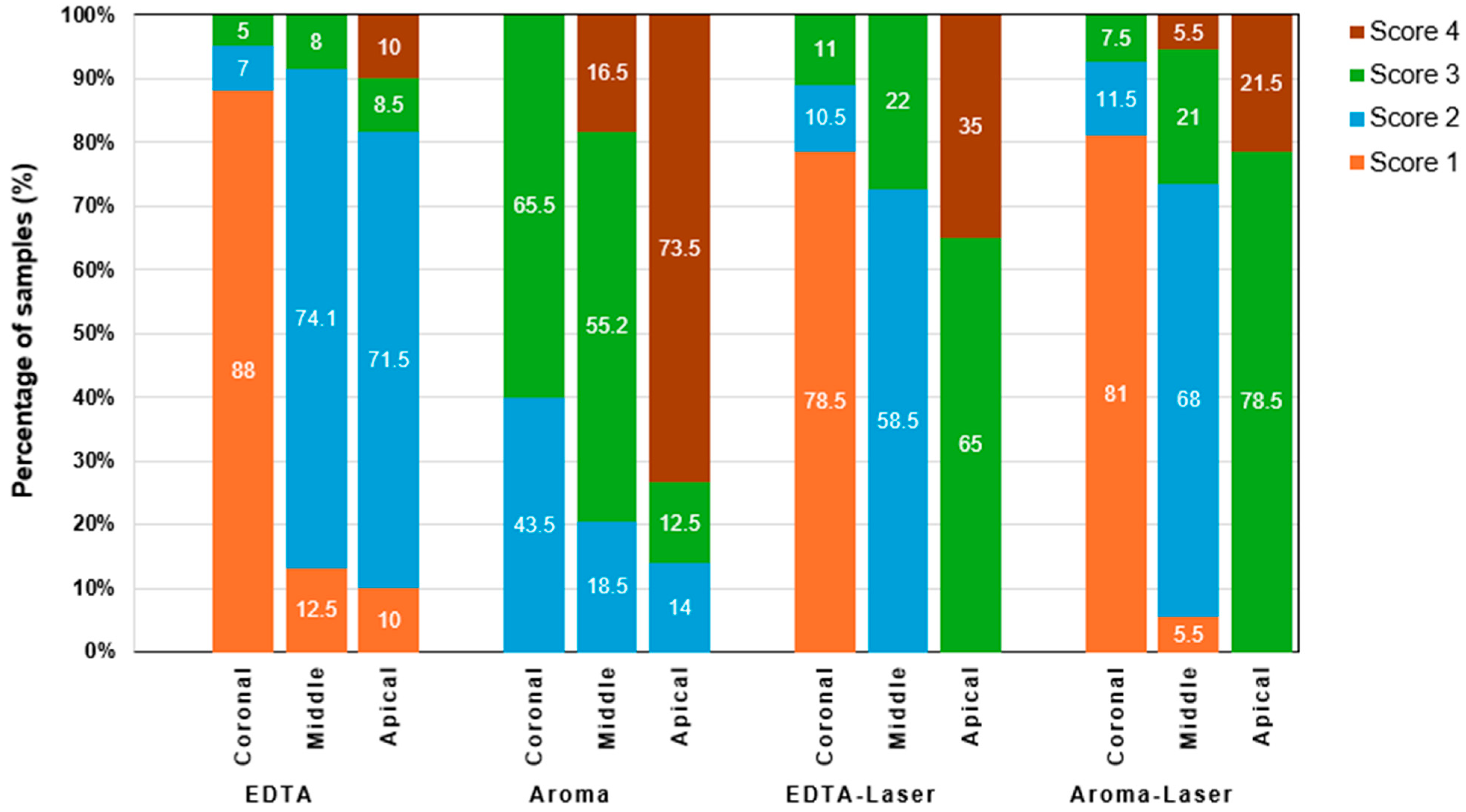 Medicina 61 00874 g001