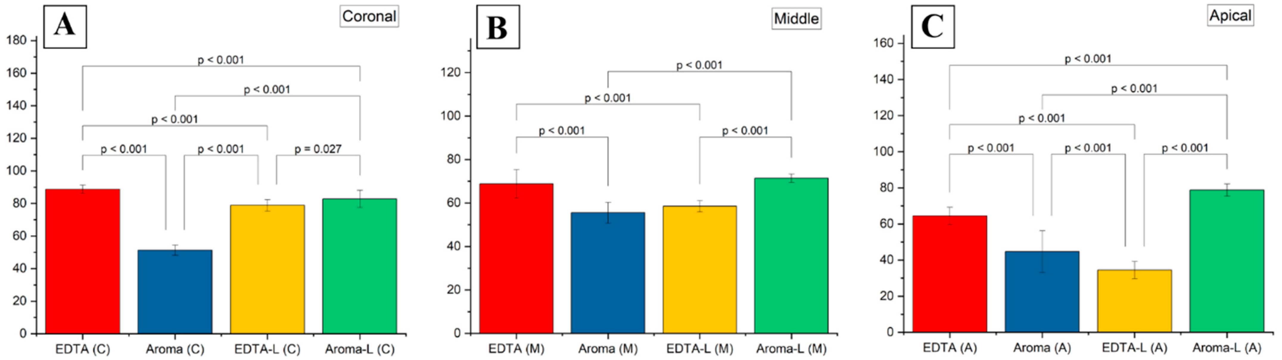Medicina 61 00874 g002