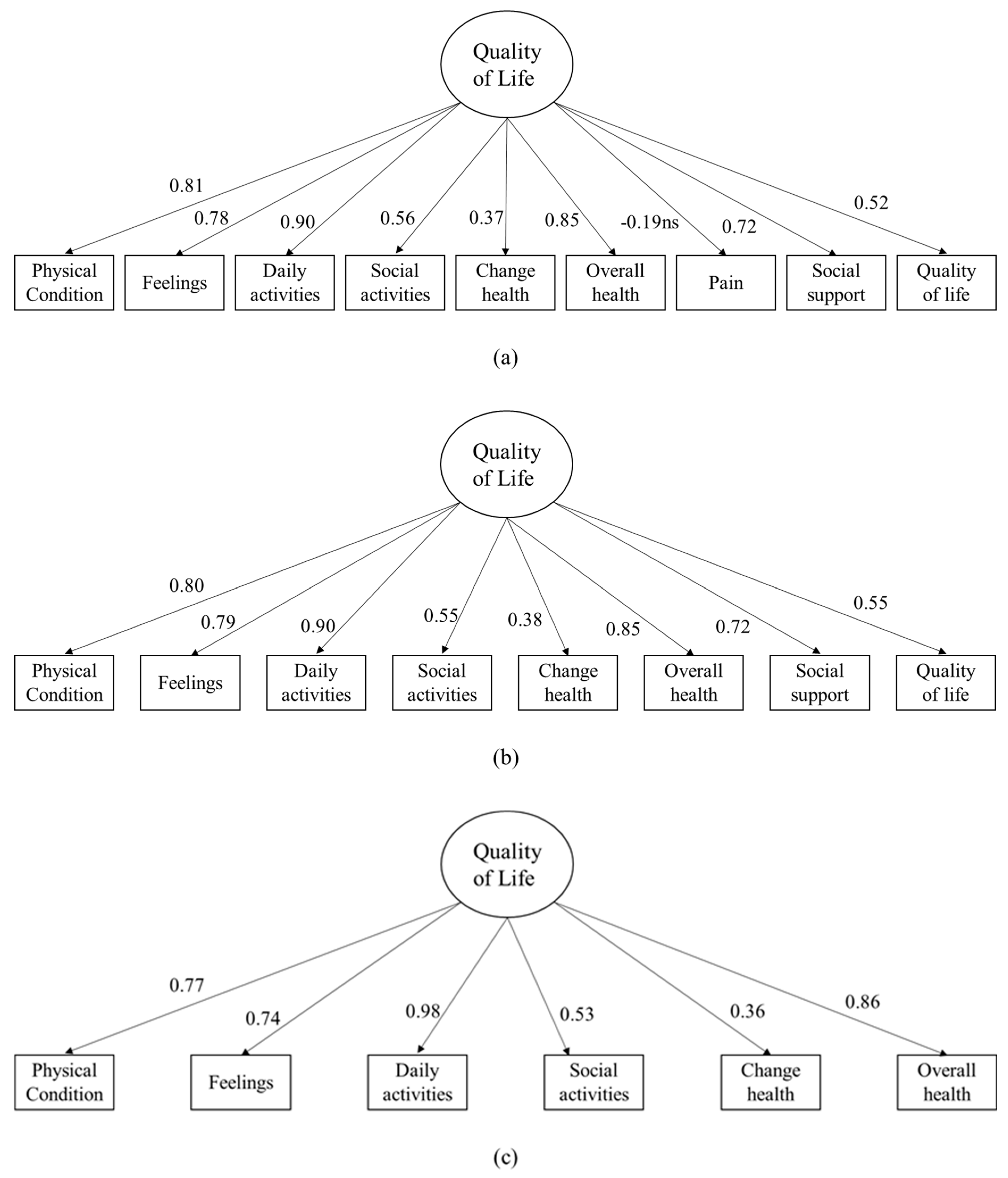 Medicina 61 00878 g001