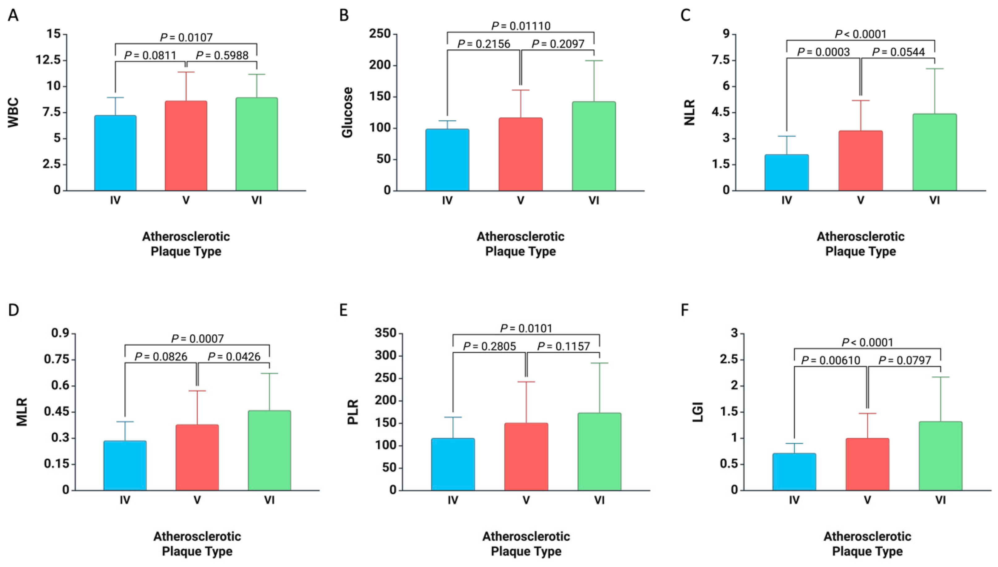 Medicina 61 00879 g002