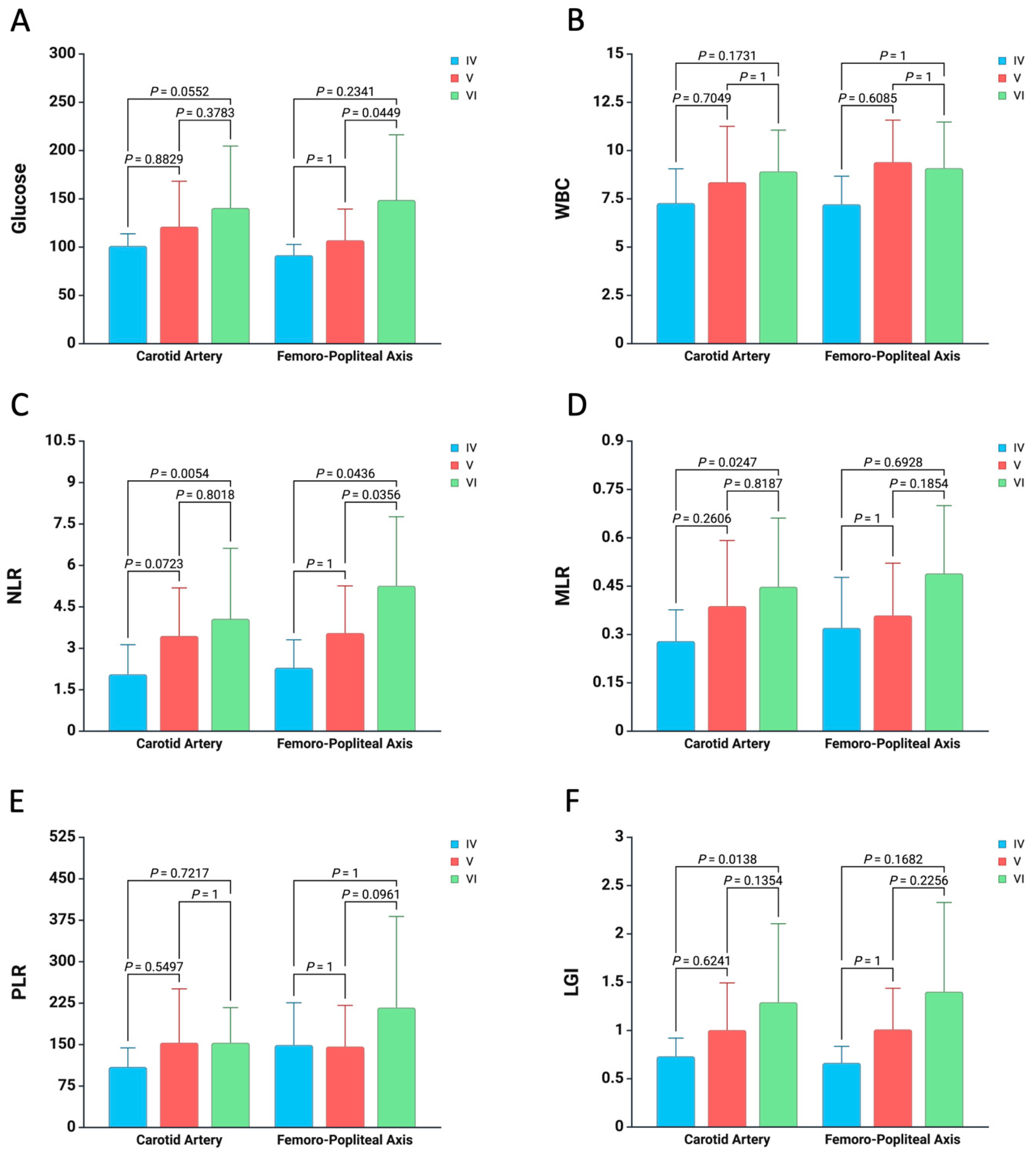 Medicina 61 00879 g003