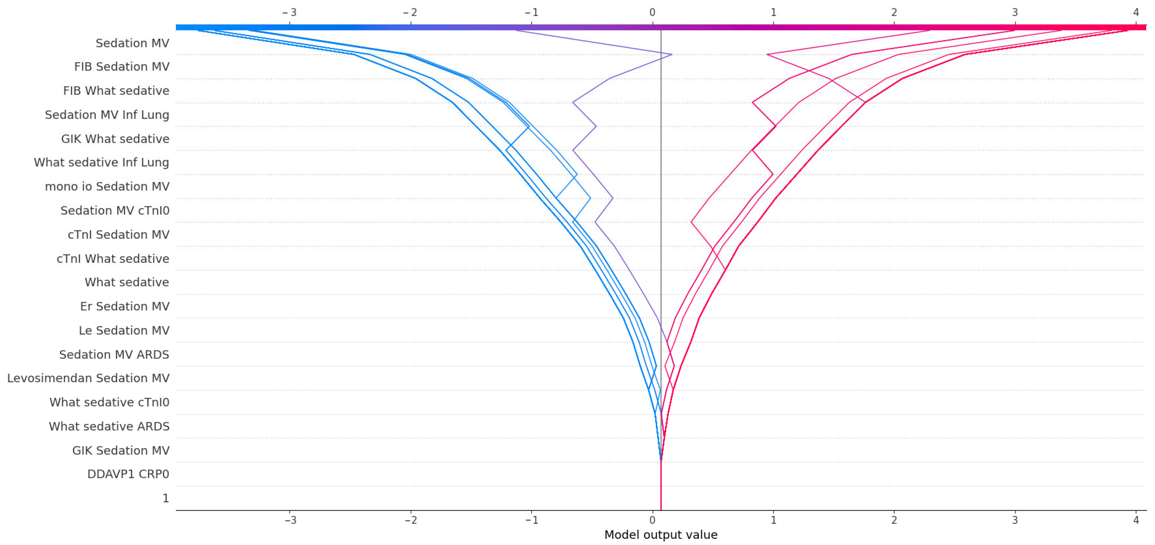 Medicina 61 00883 g003