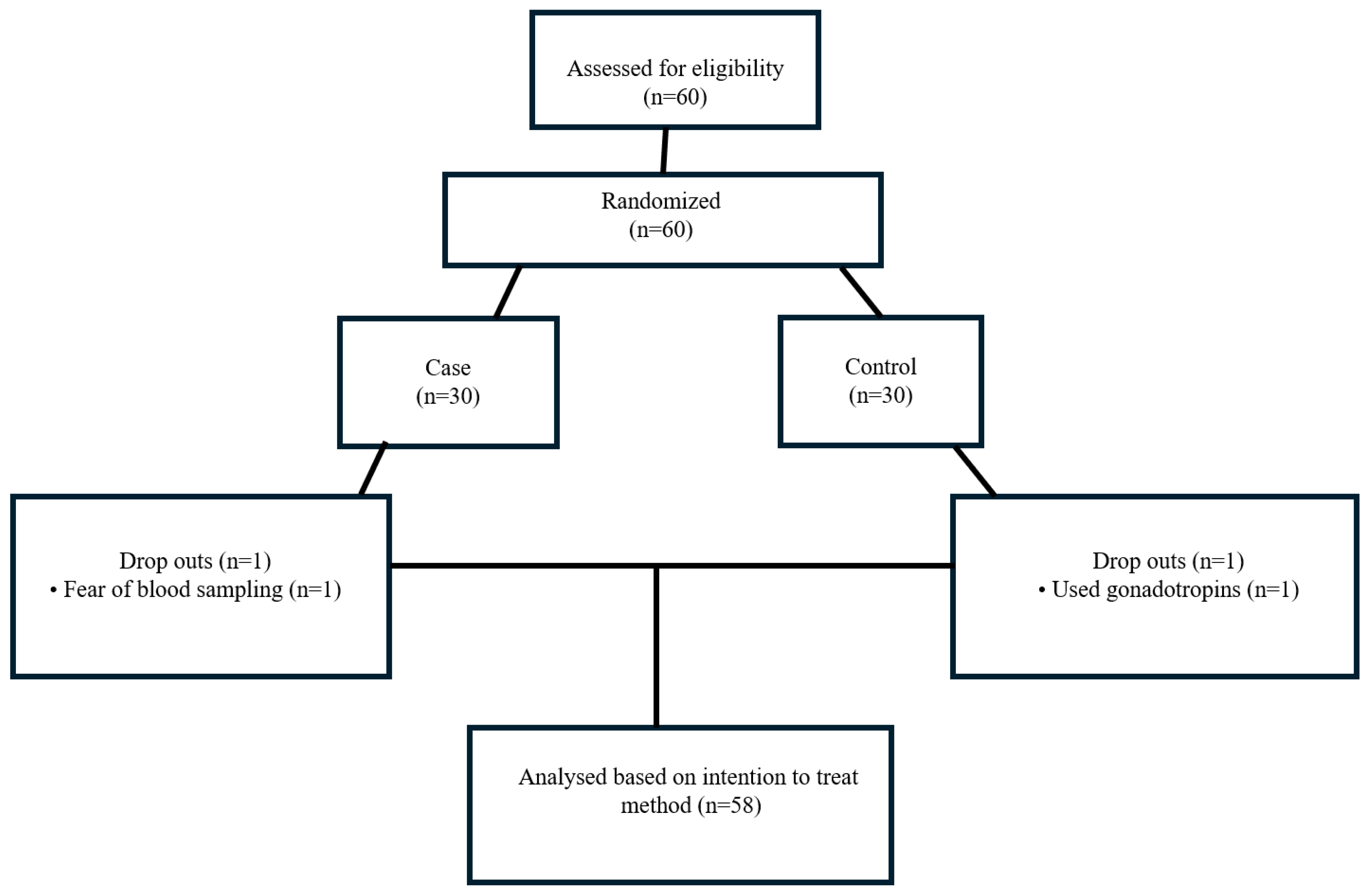 Medicina 61 00885 g001