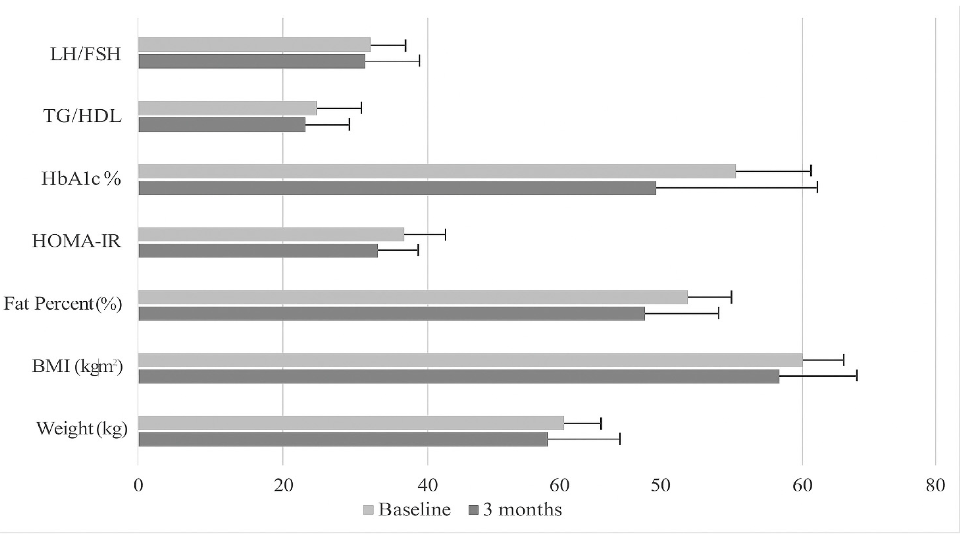 Medicina 61 00885 g002