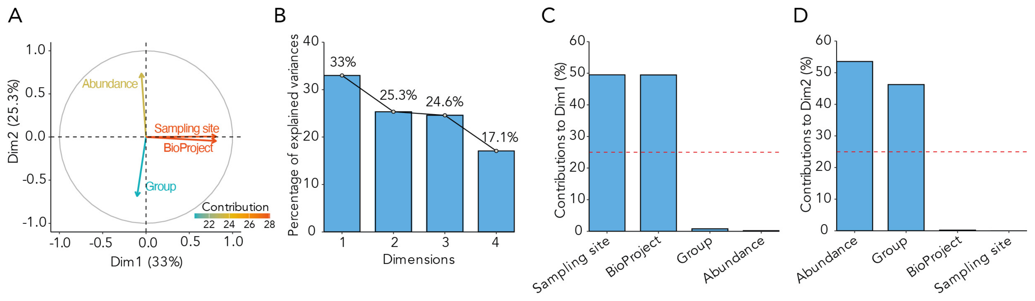 Medicina 61 00888 g001