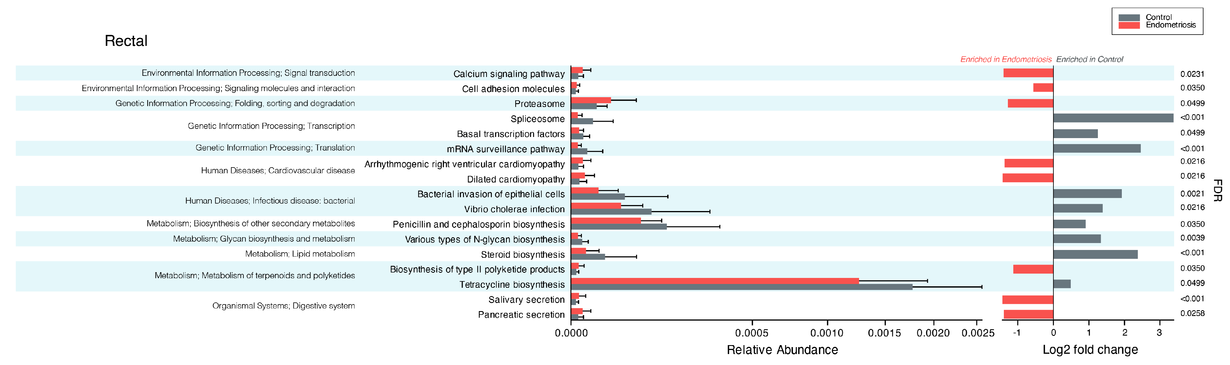 Medicina 61 00888 g003