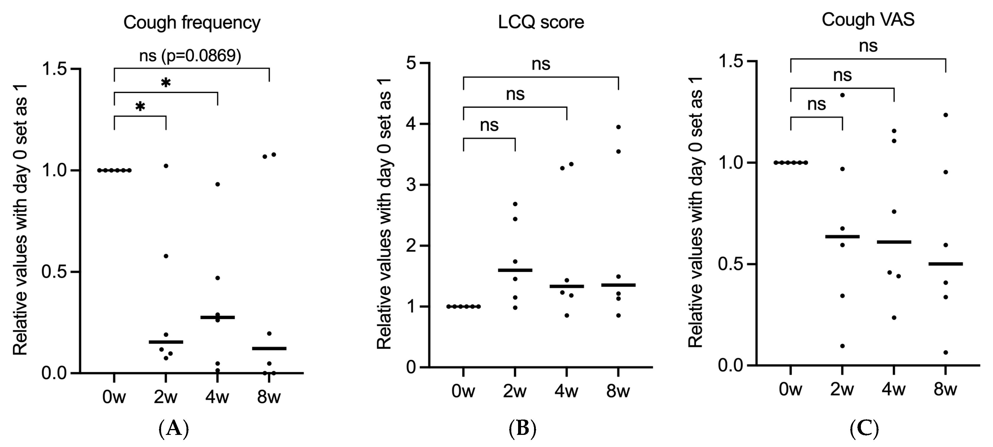 Medicina 61 00892 g001