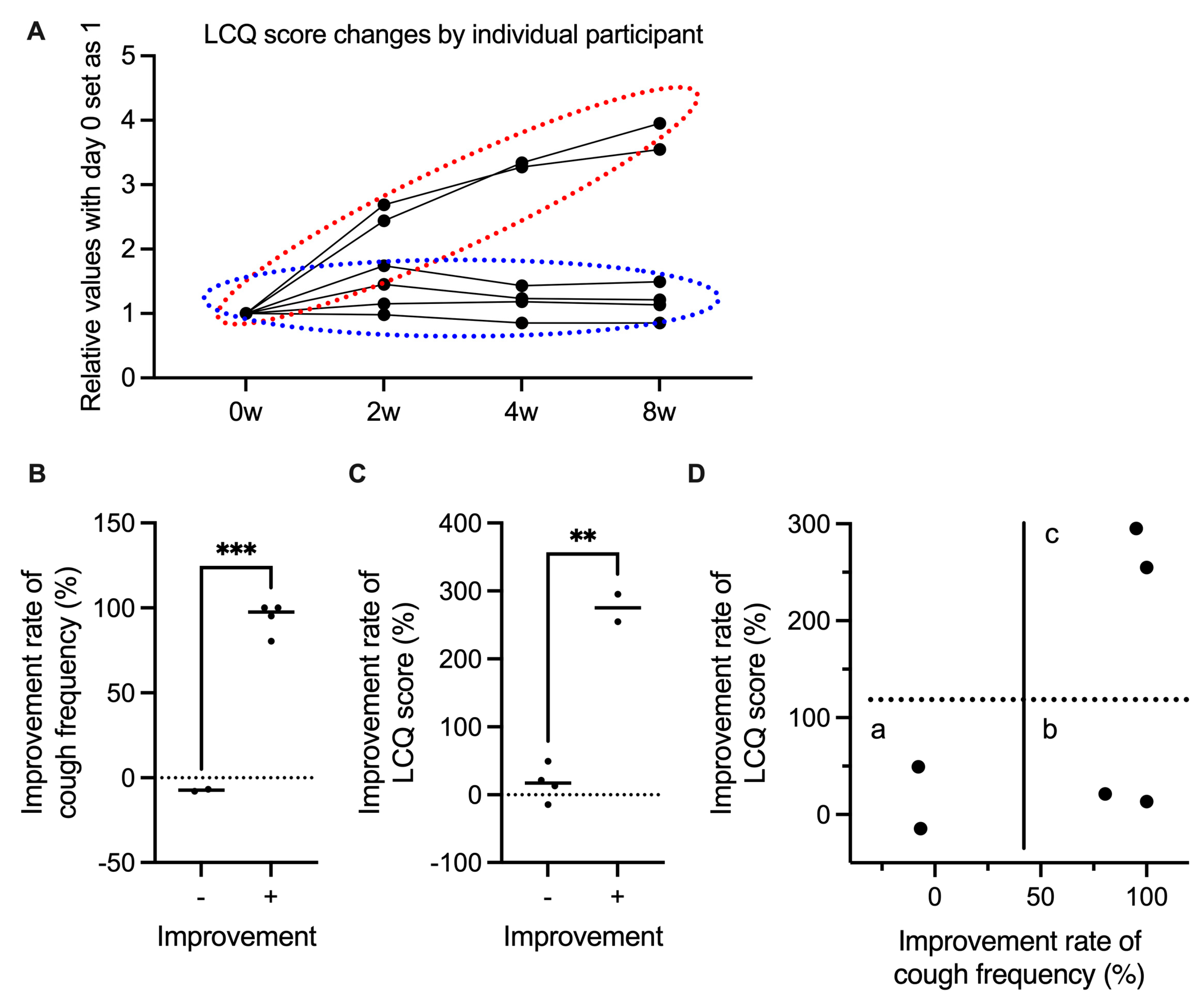 Medicina 61 00892 g002