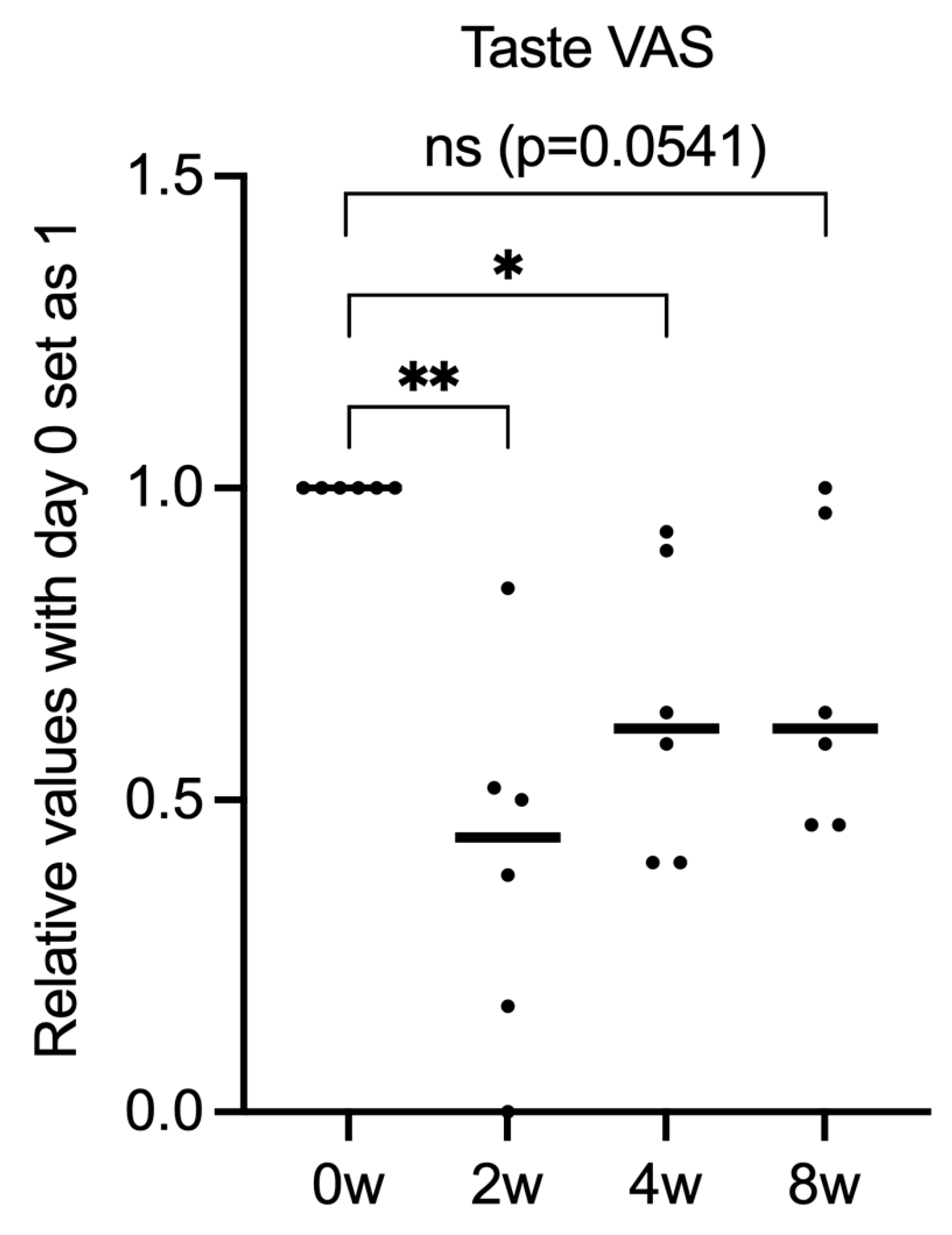 Medicina 61 00892 g003