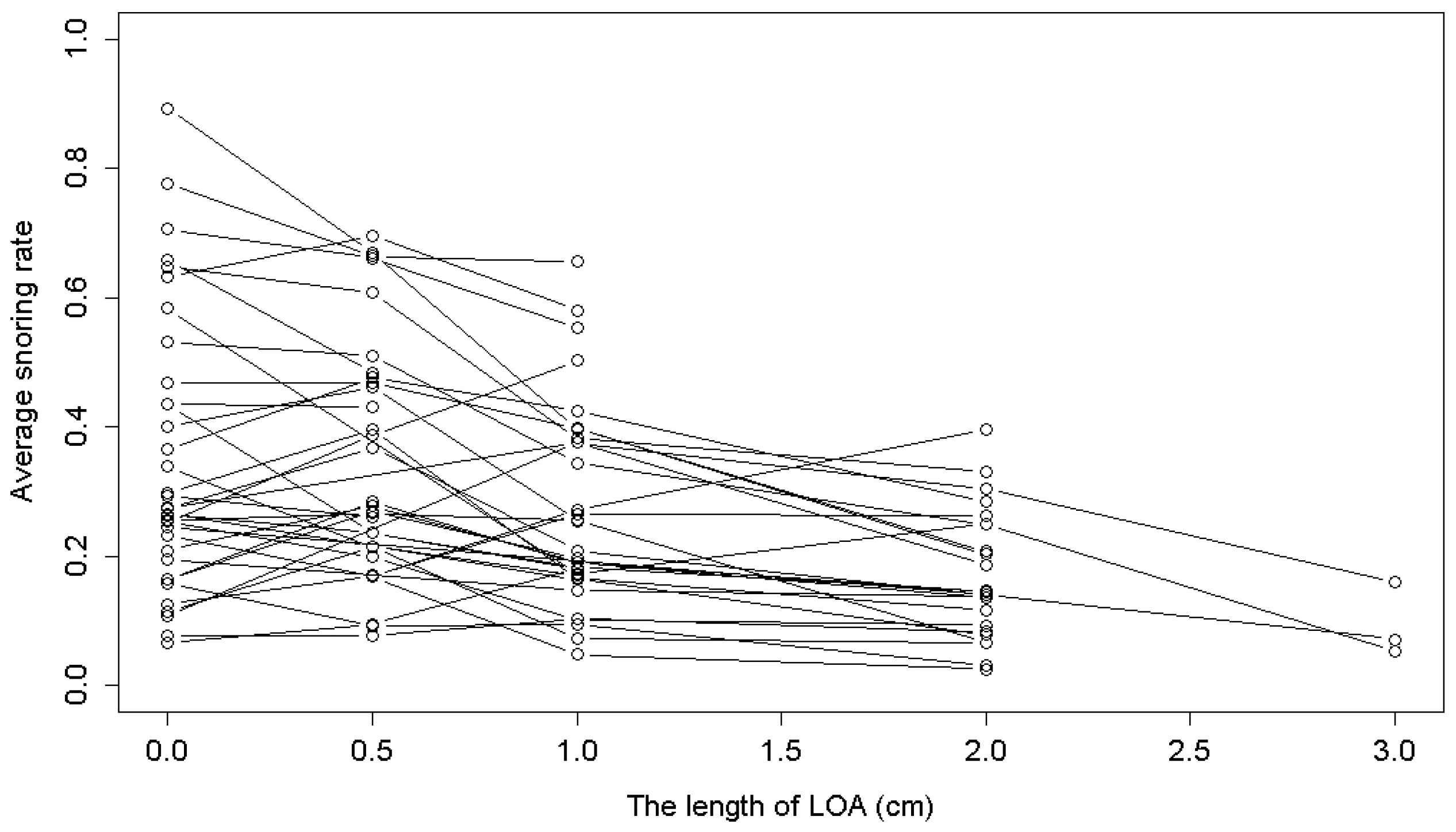 Medicina 61 00893 g002