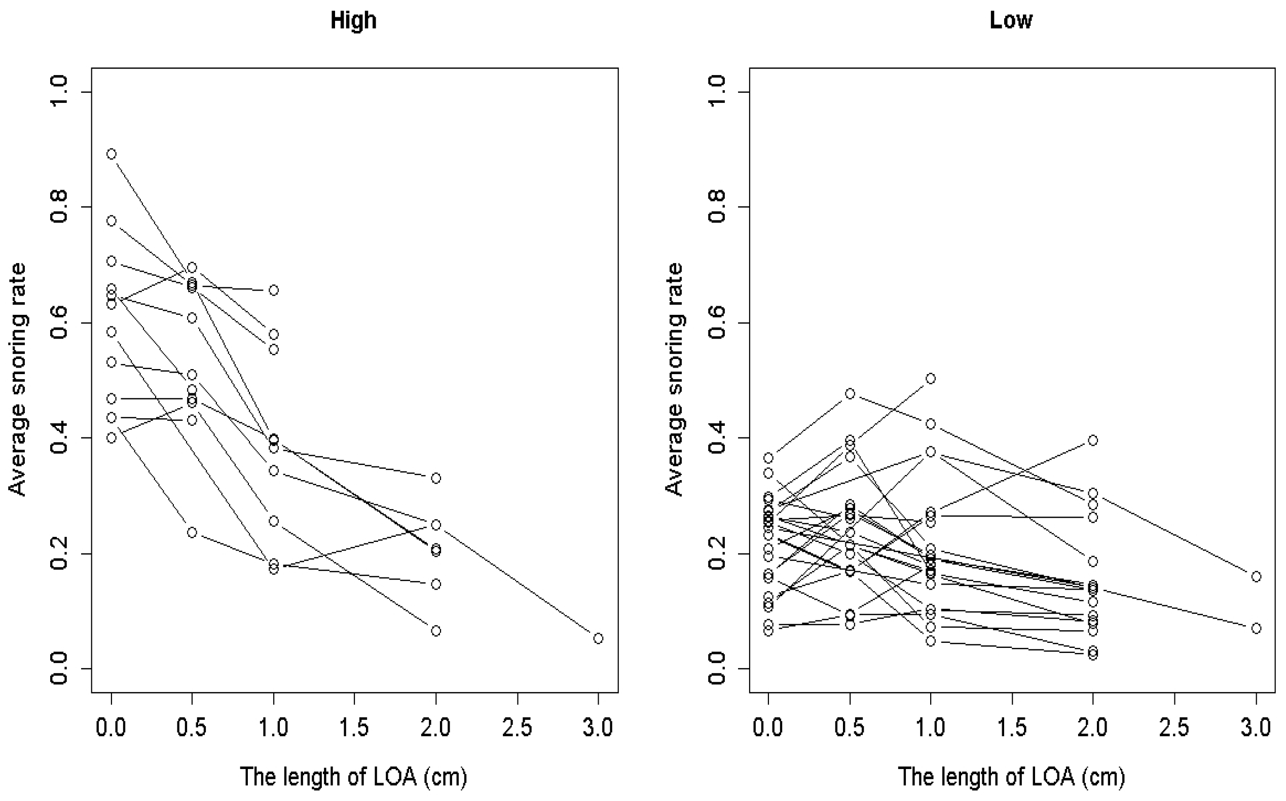 Medicina 61 00893 g003