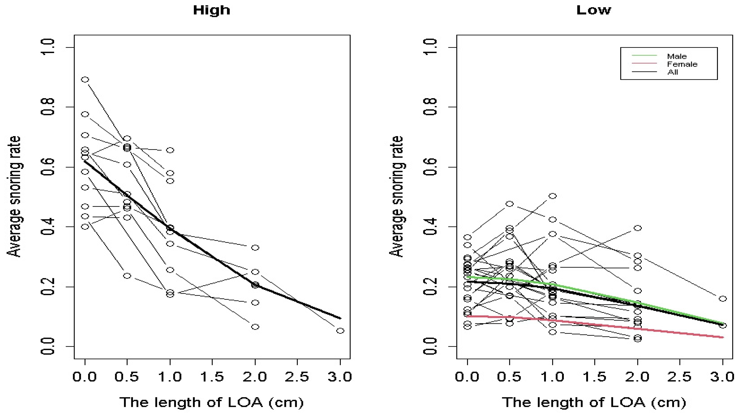 Medicina 61 00893 g004