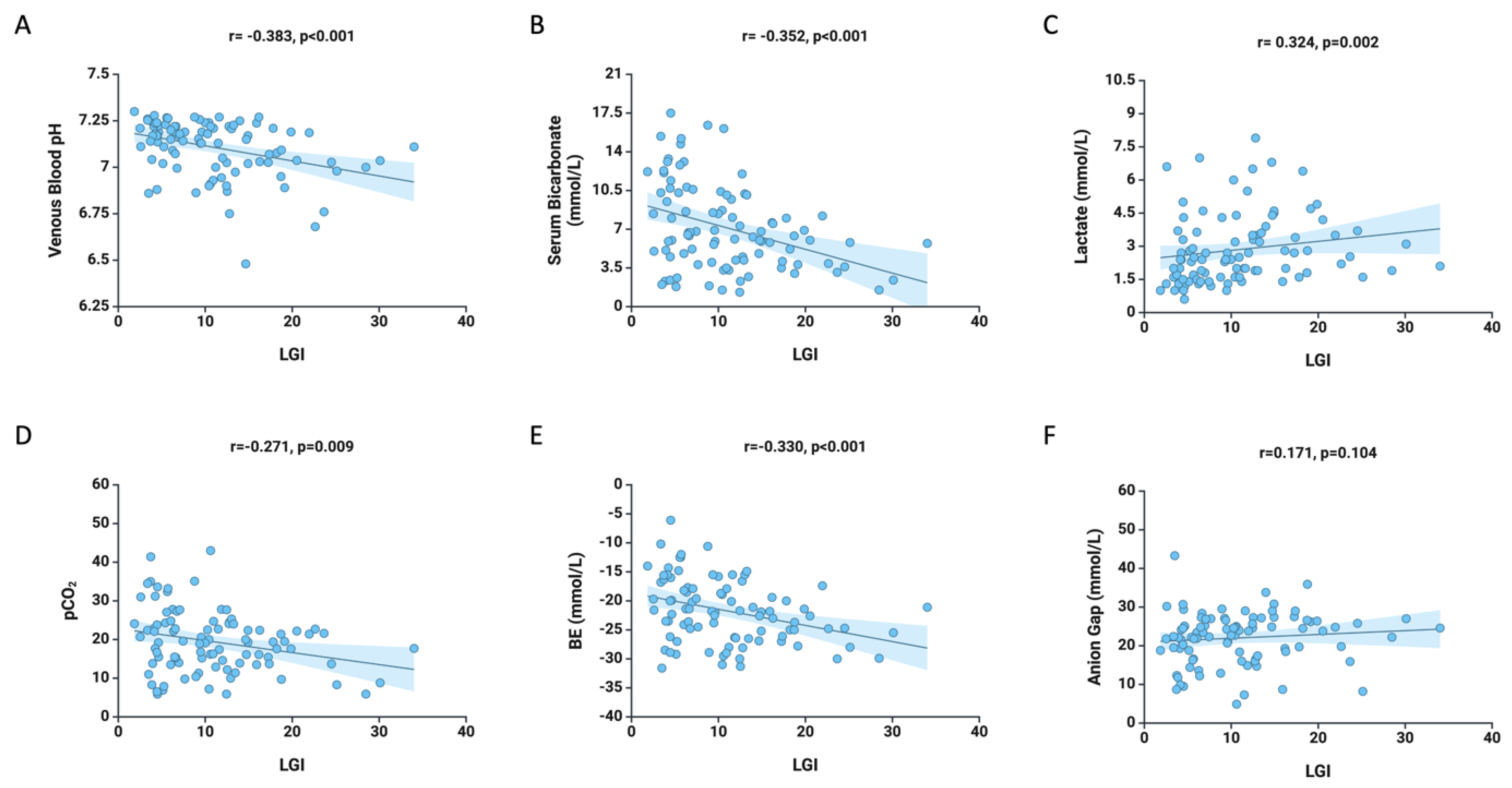 Medicina 61 00898 g001