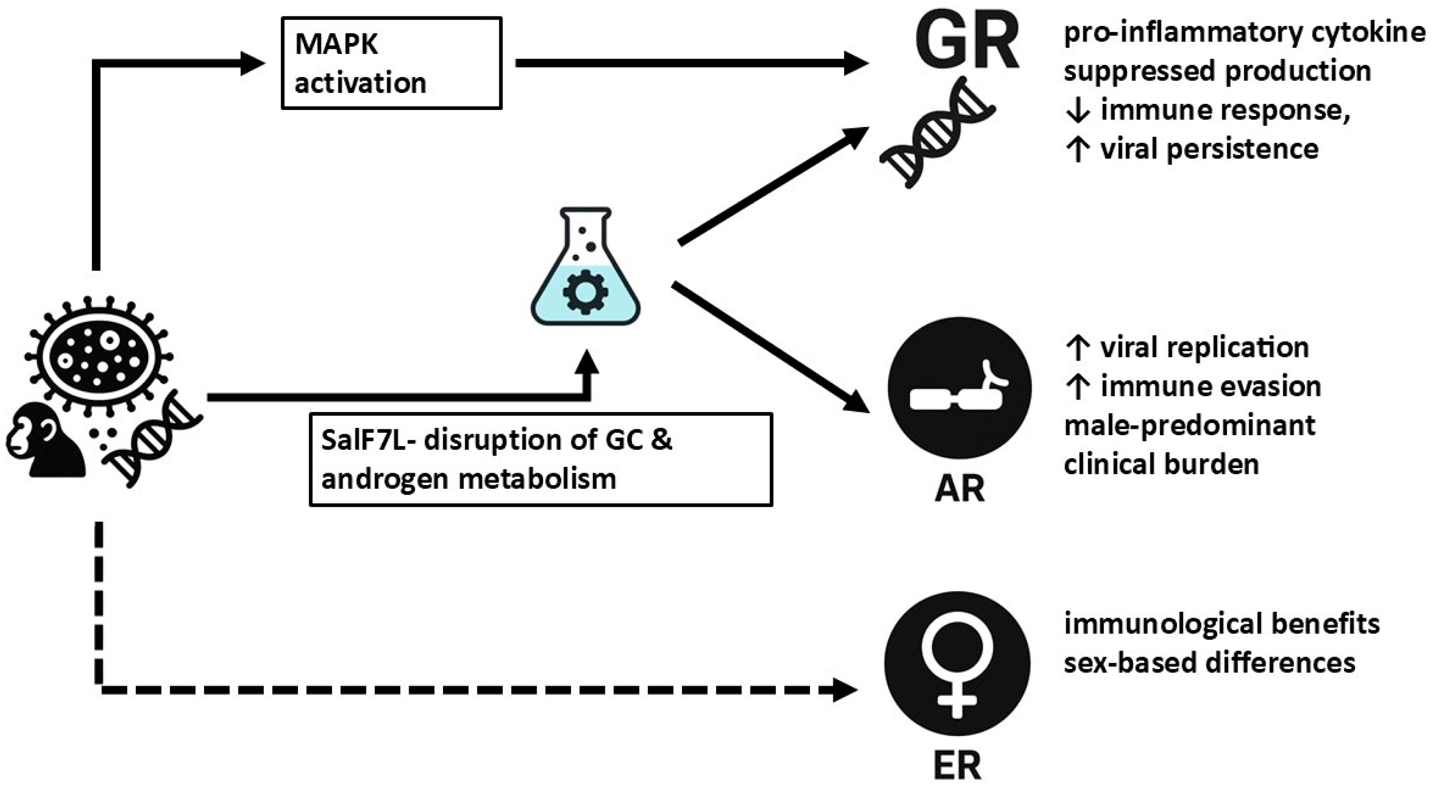 Medicina 61 00899 g001