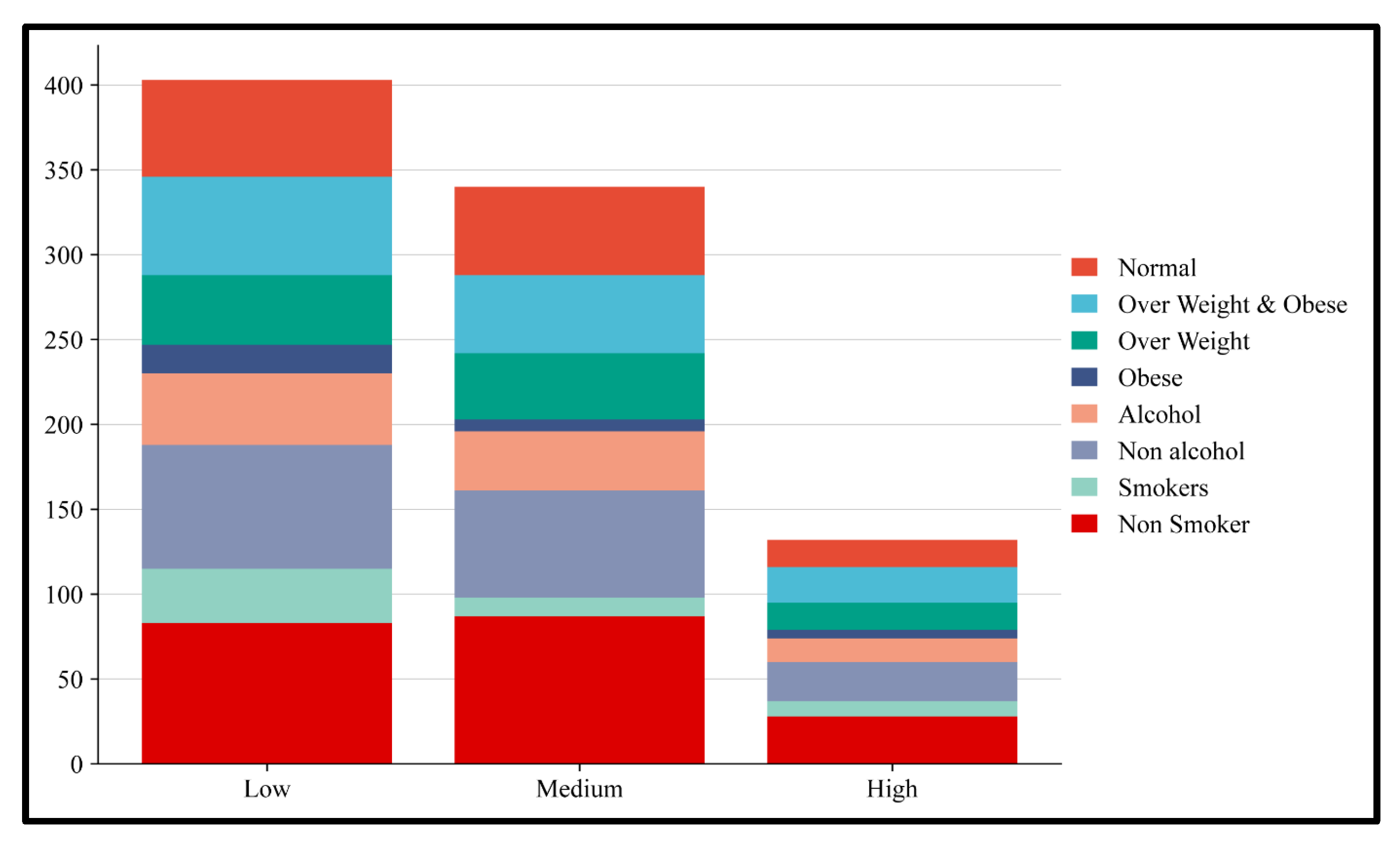 Medicina 61 00900 g002